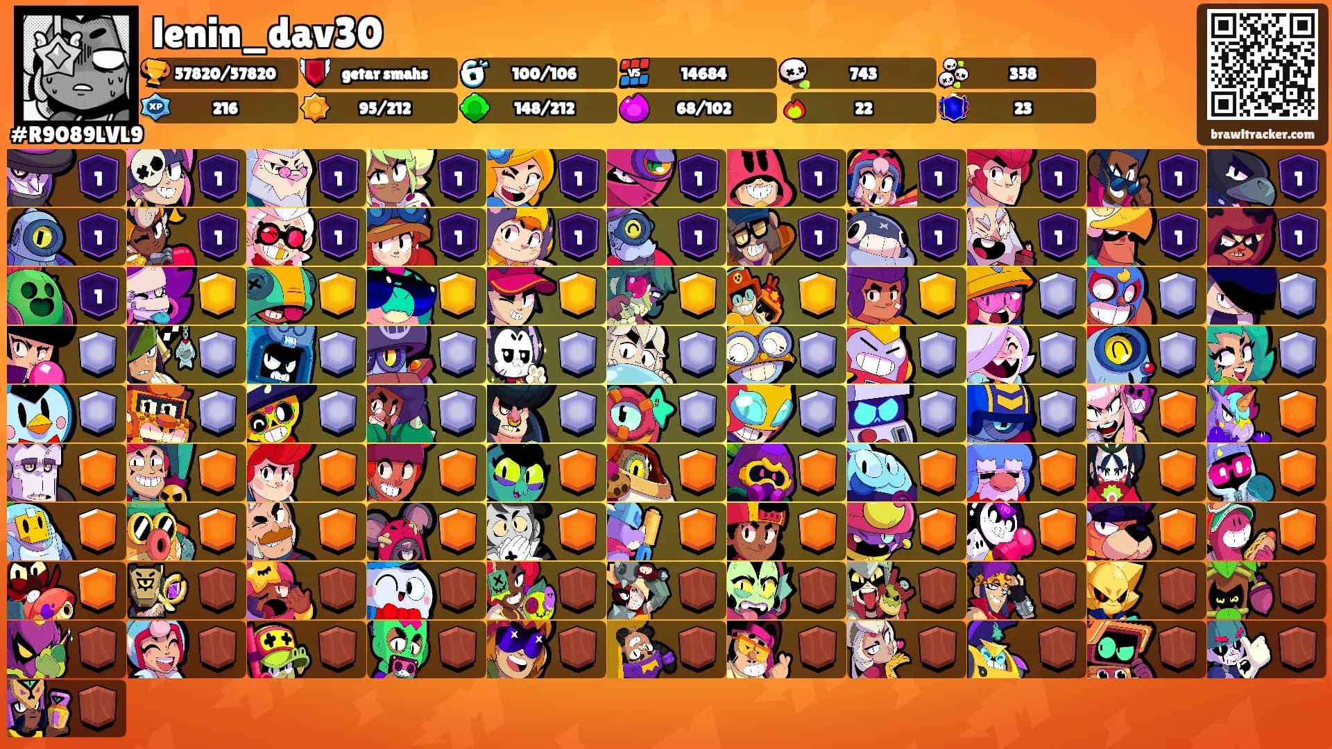 lenin_dav30's Ranks