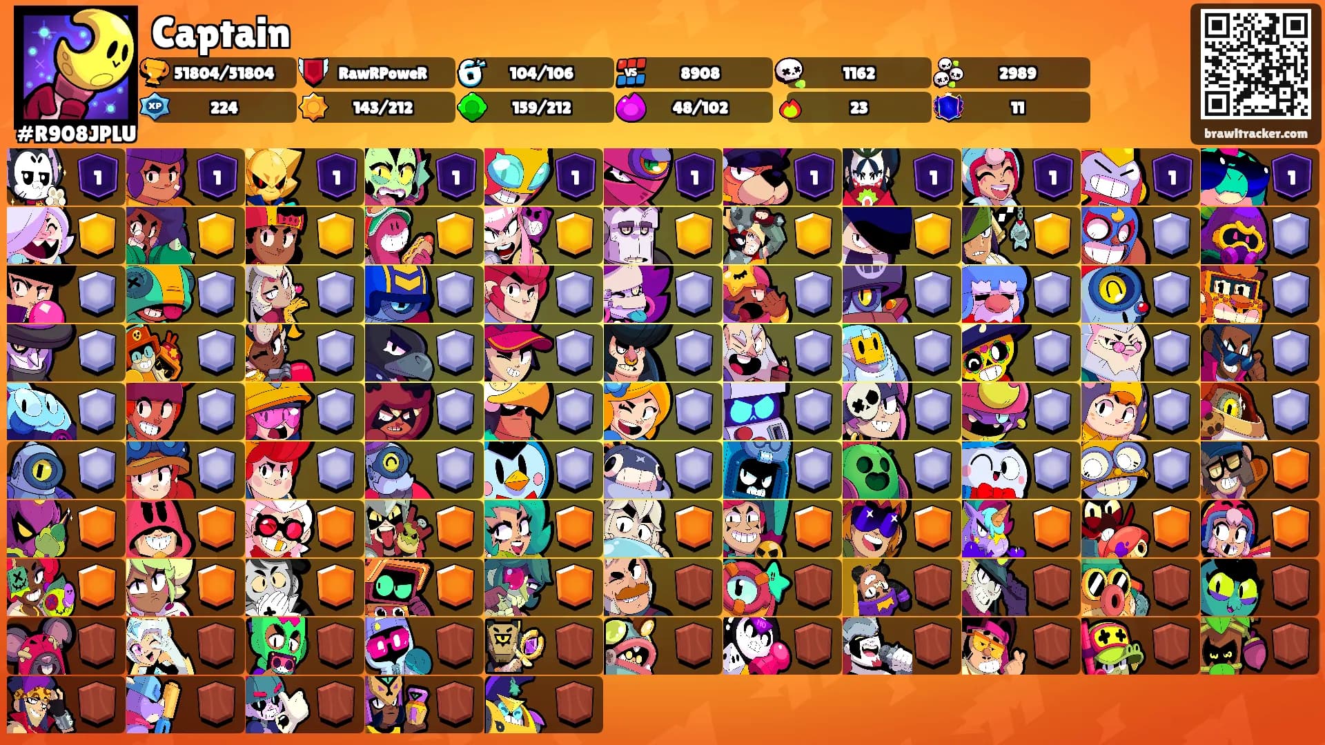 Captain's Ranks