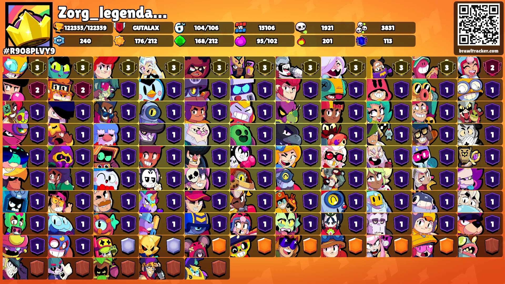 Zorg_legenda…'s Ranks
