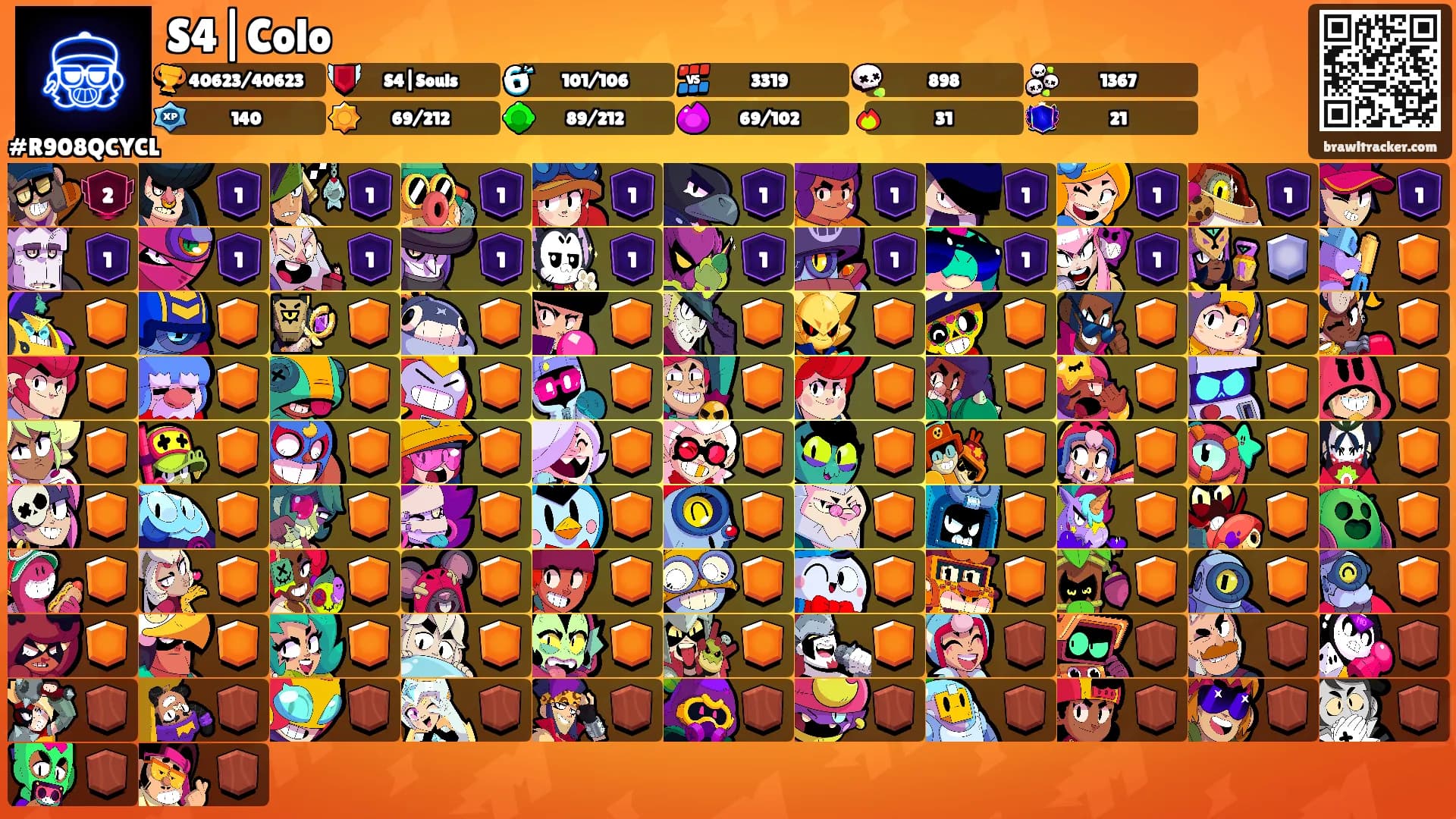 S4|Colo's Ranks