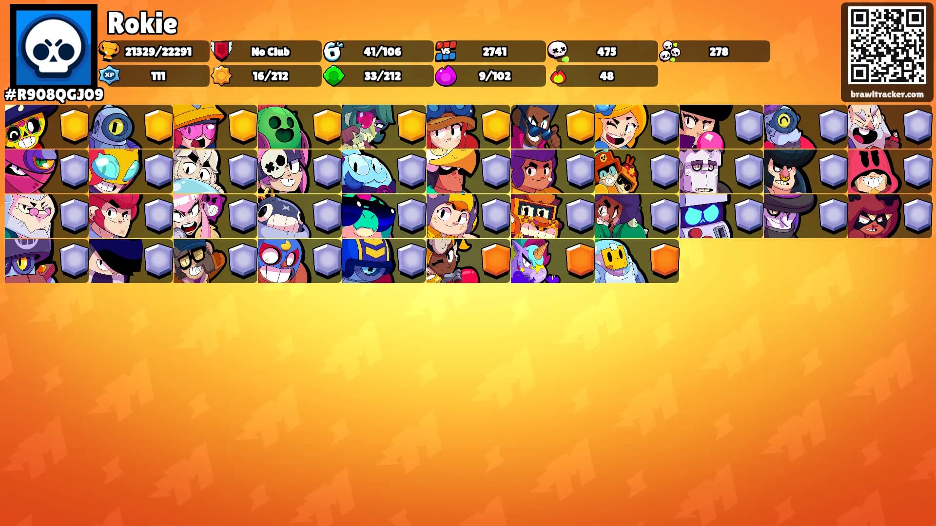 Rokie's Ranks