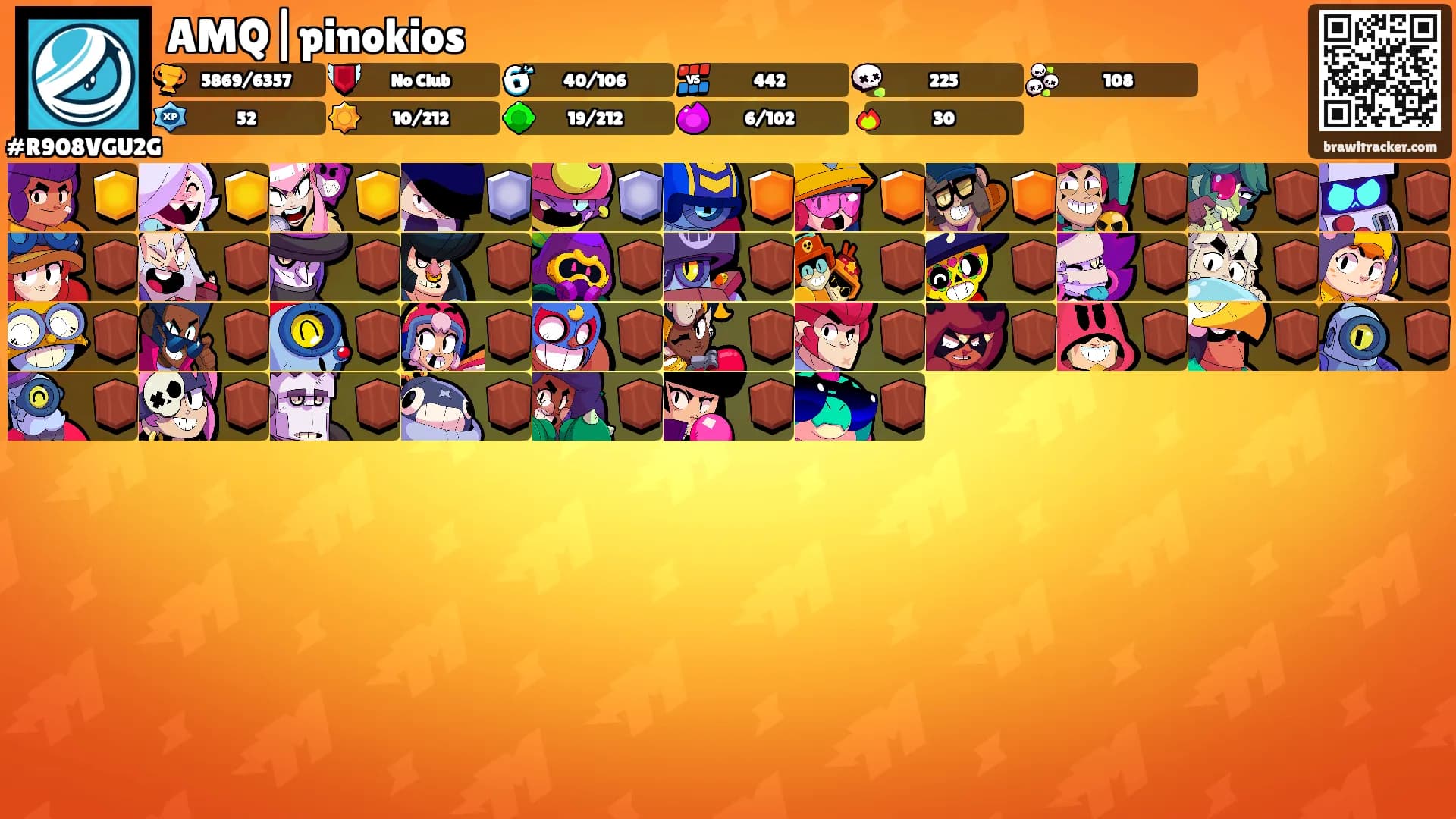 AMQ|pinokios's Ranks