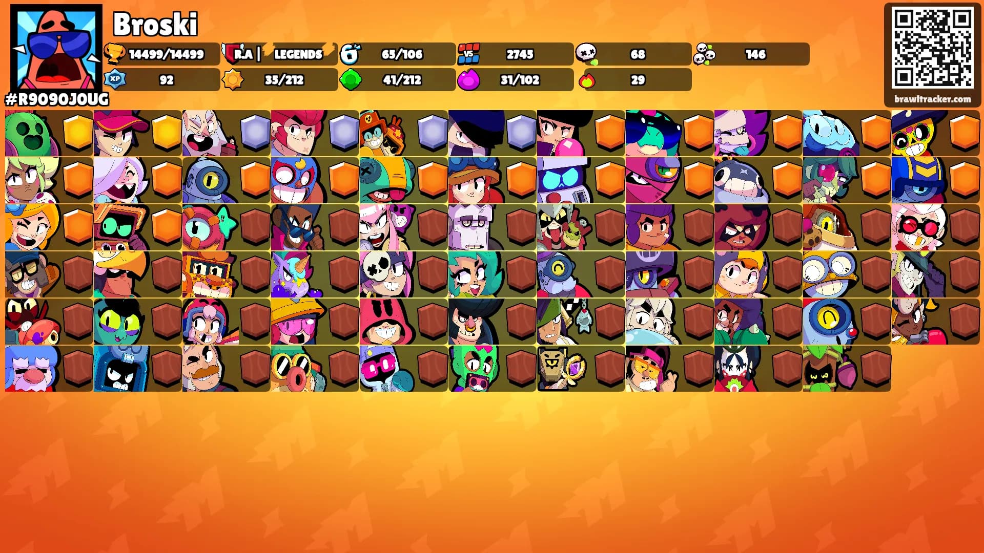 Broski's Ranks