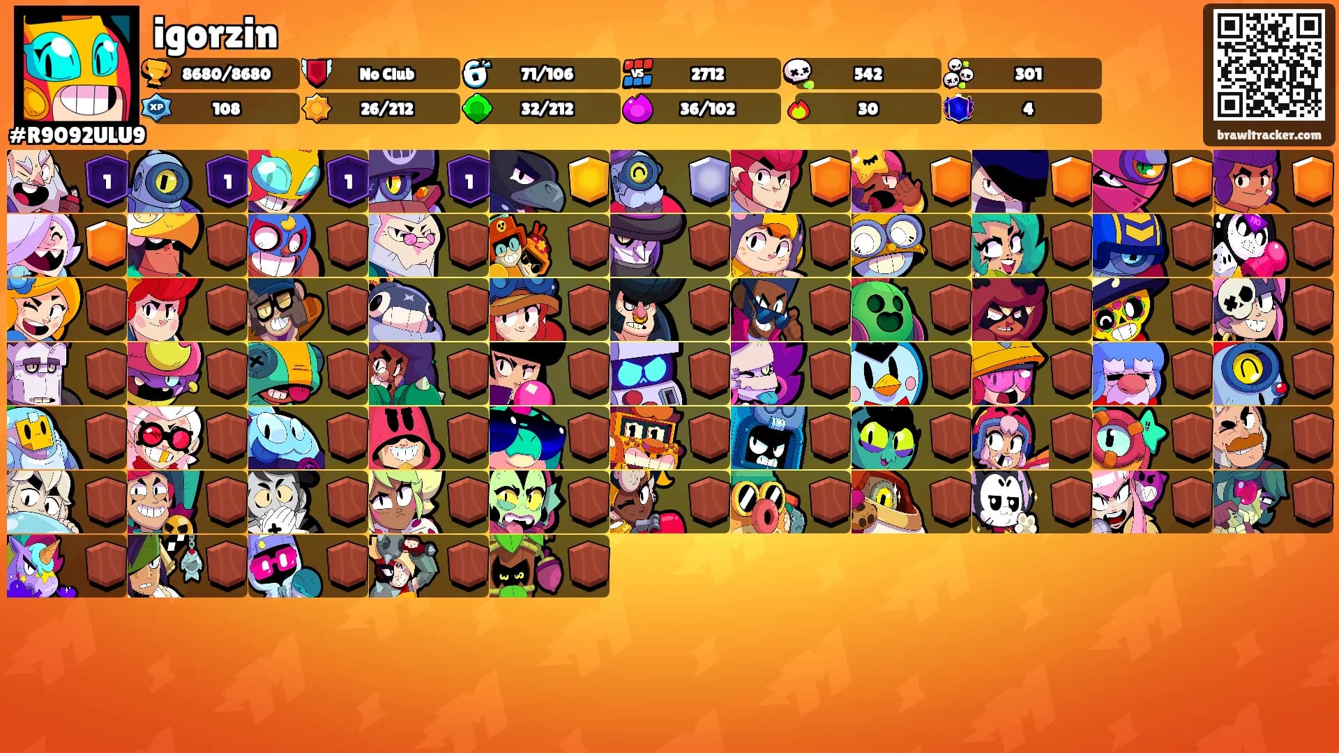 igorzin's Ranks