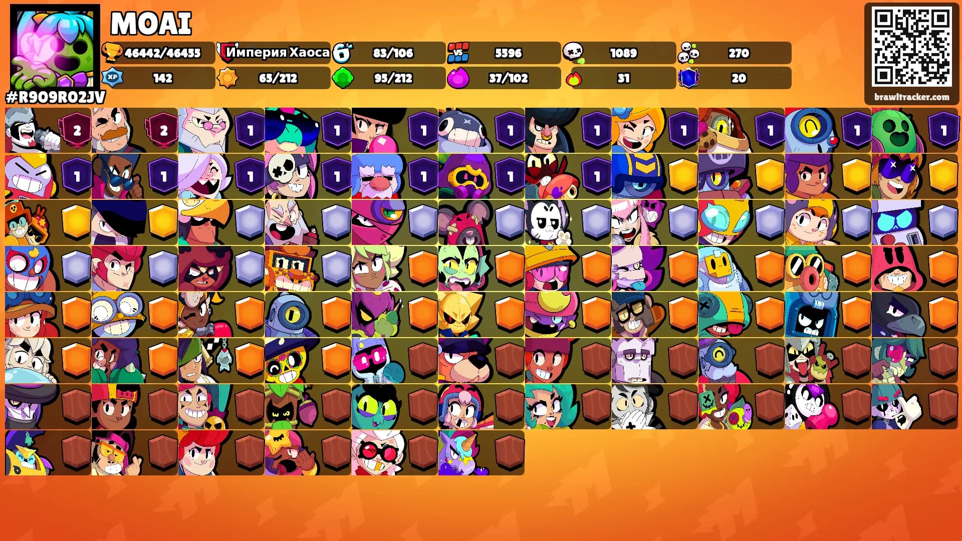 MOAI's Ranks