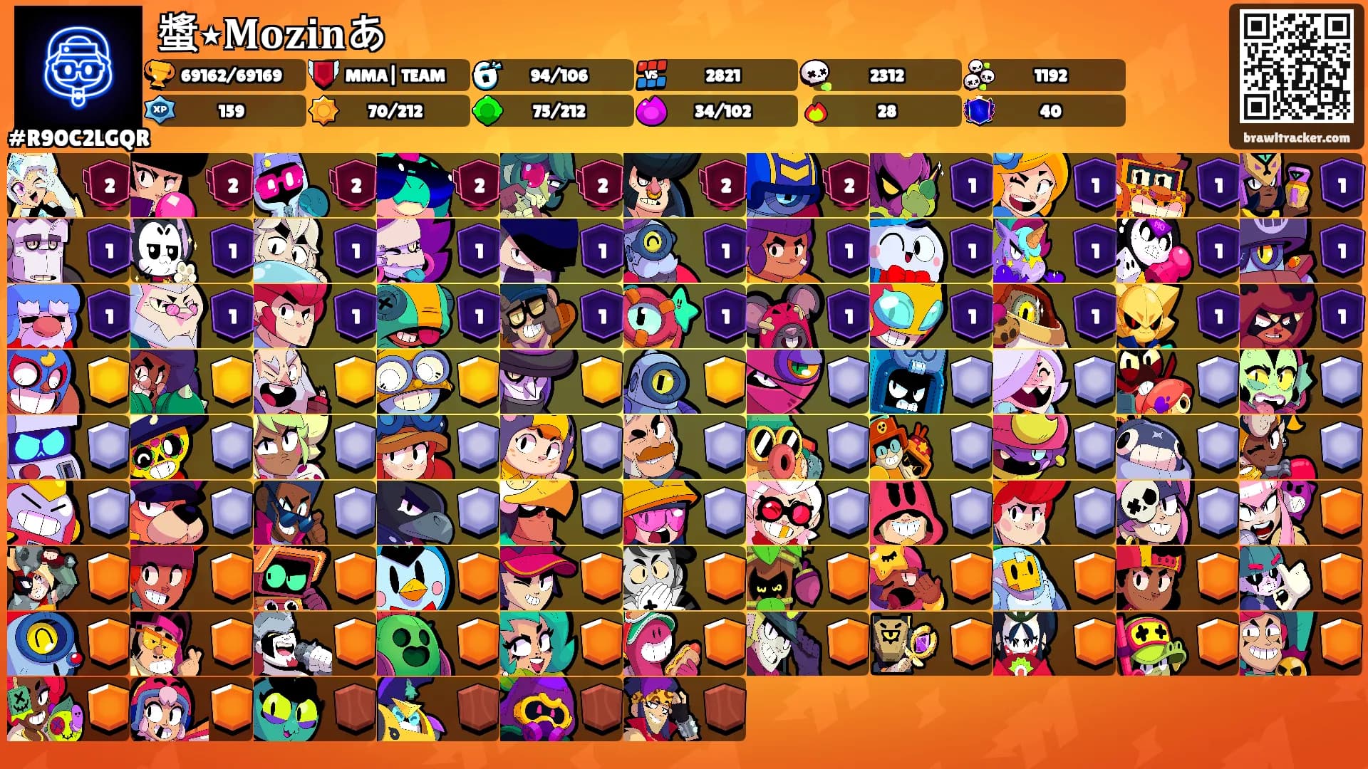 螿٭𝐌𝐨𝐳𝐢𝐧あ's Ranks
