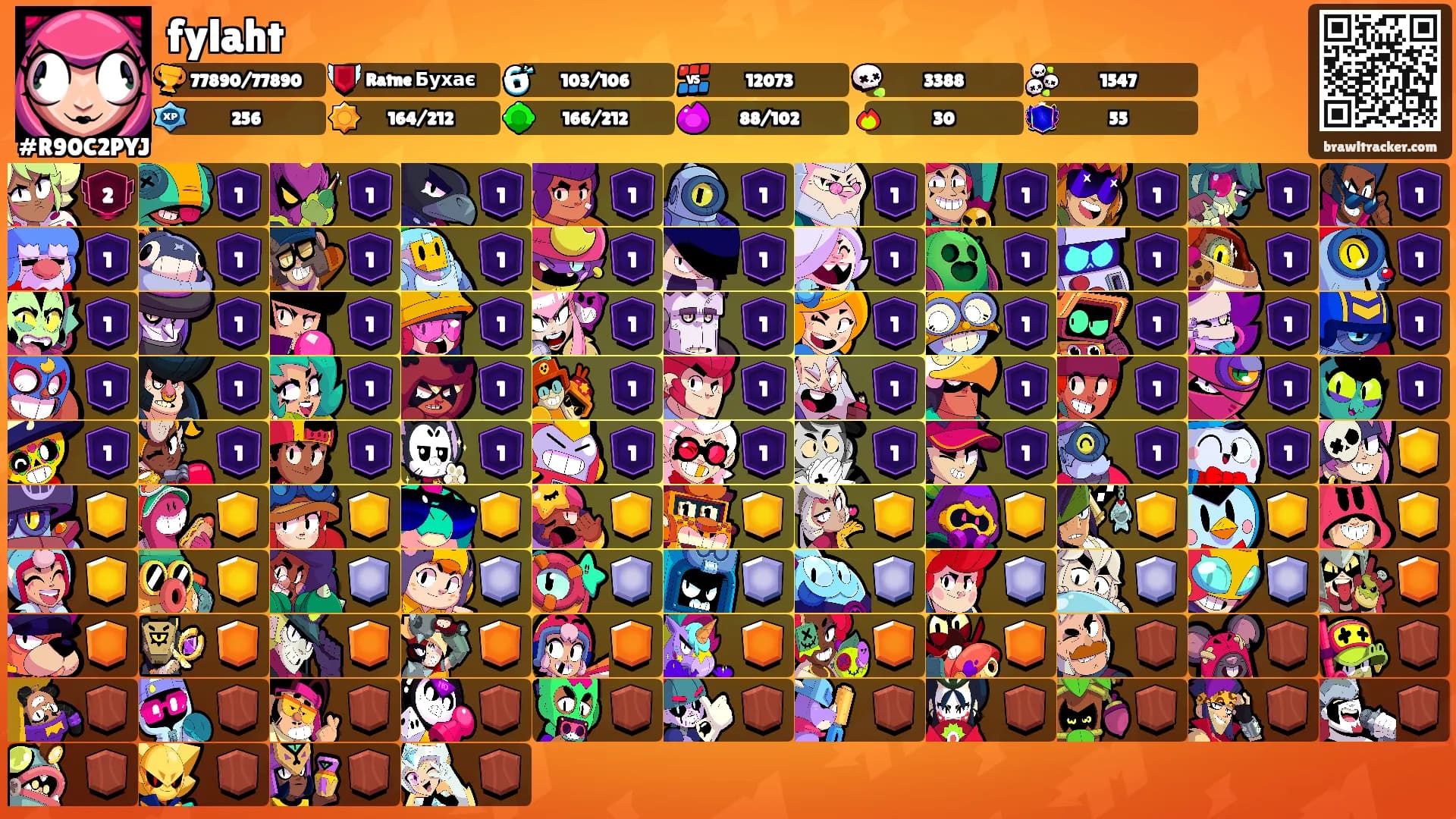 fylaht's Ranks