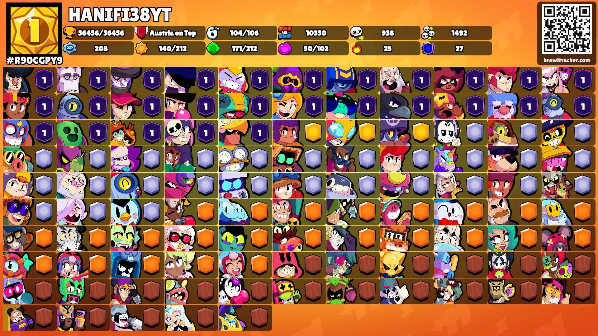 HANIFI38YT's Ranks