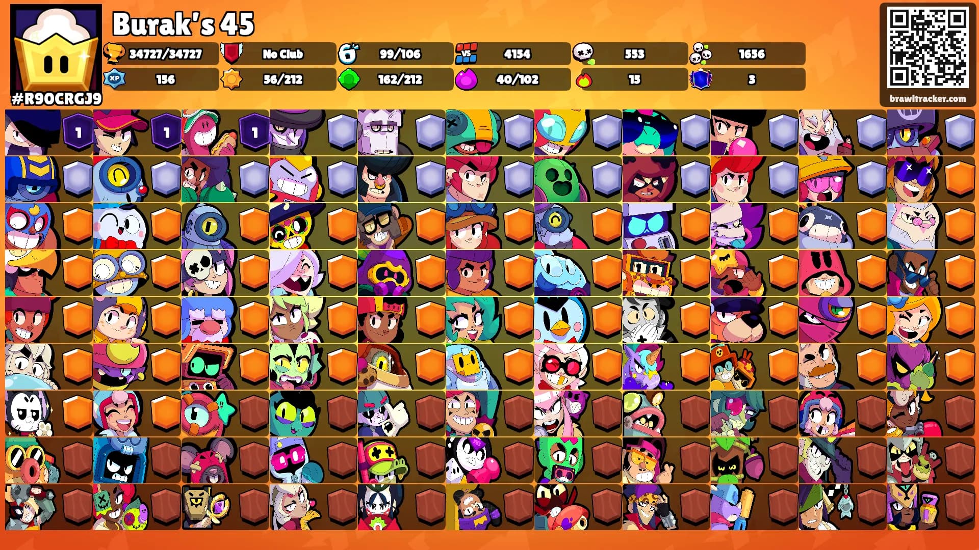 Burak’s 45's Ranks