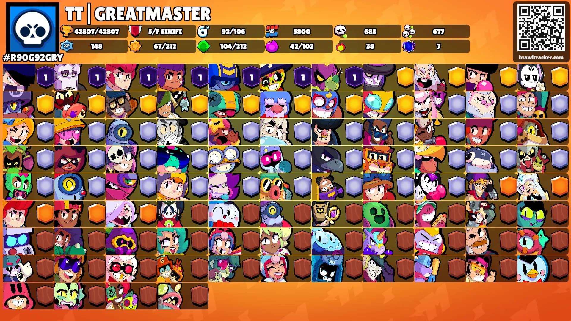 TT|GREATMASTER's Ranks