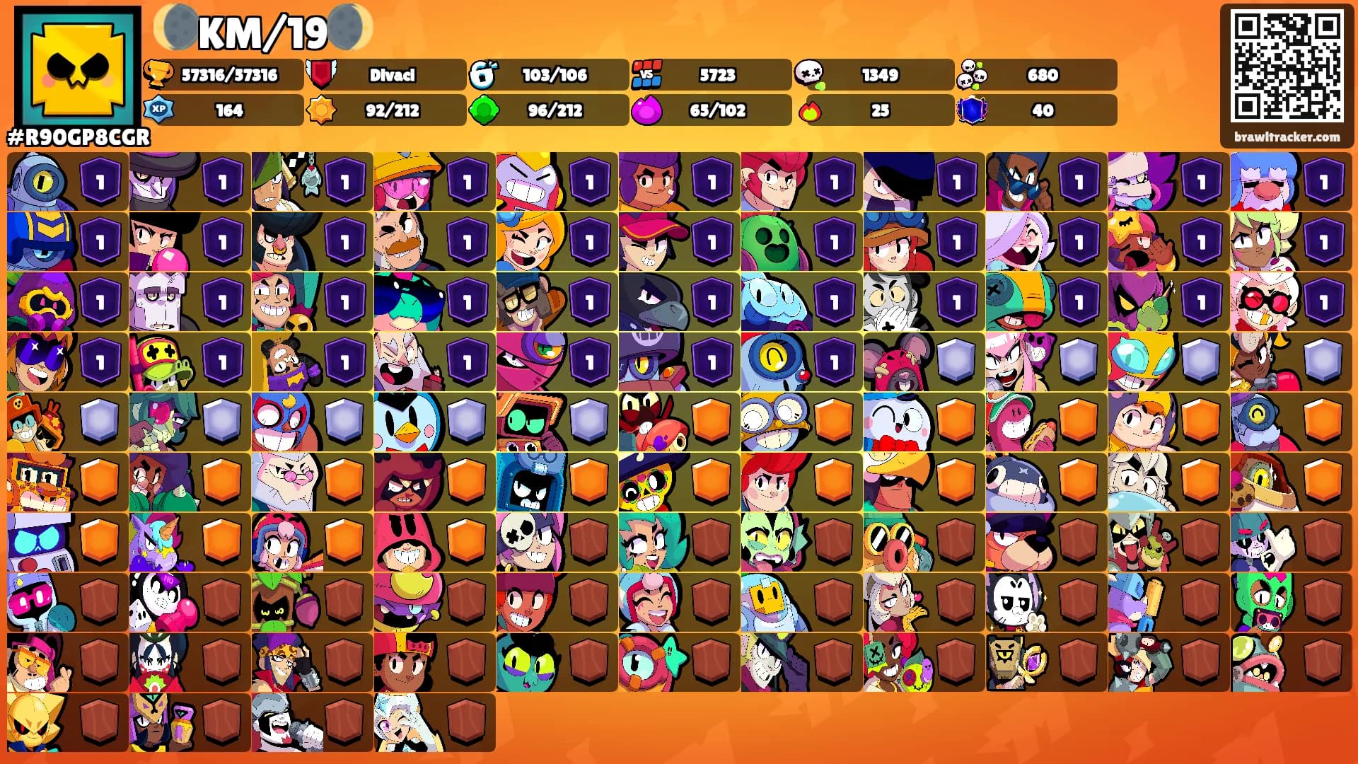🌘KM/19🌒's Ranks