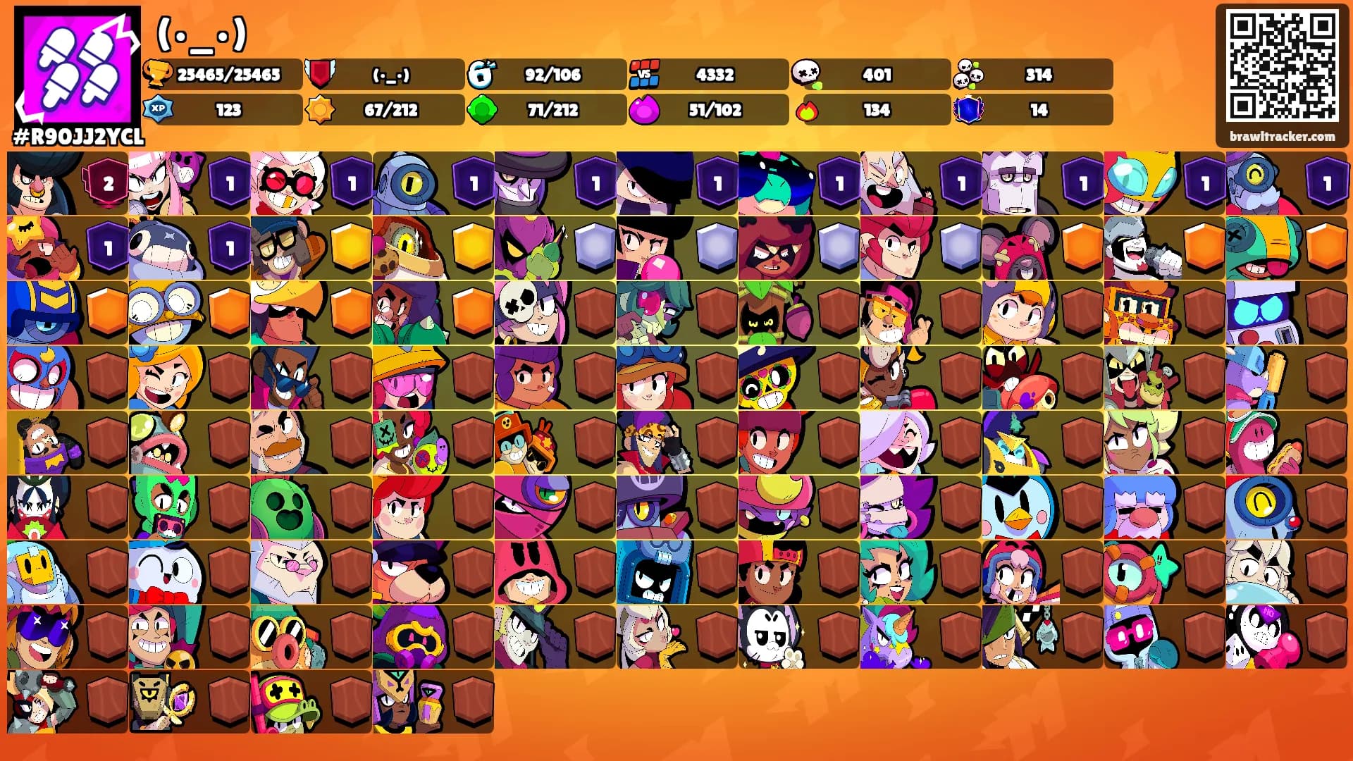 (•_•)'s Ranks