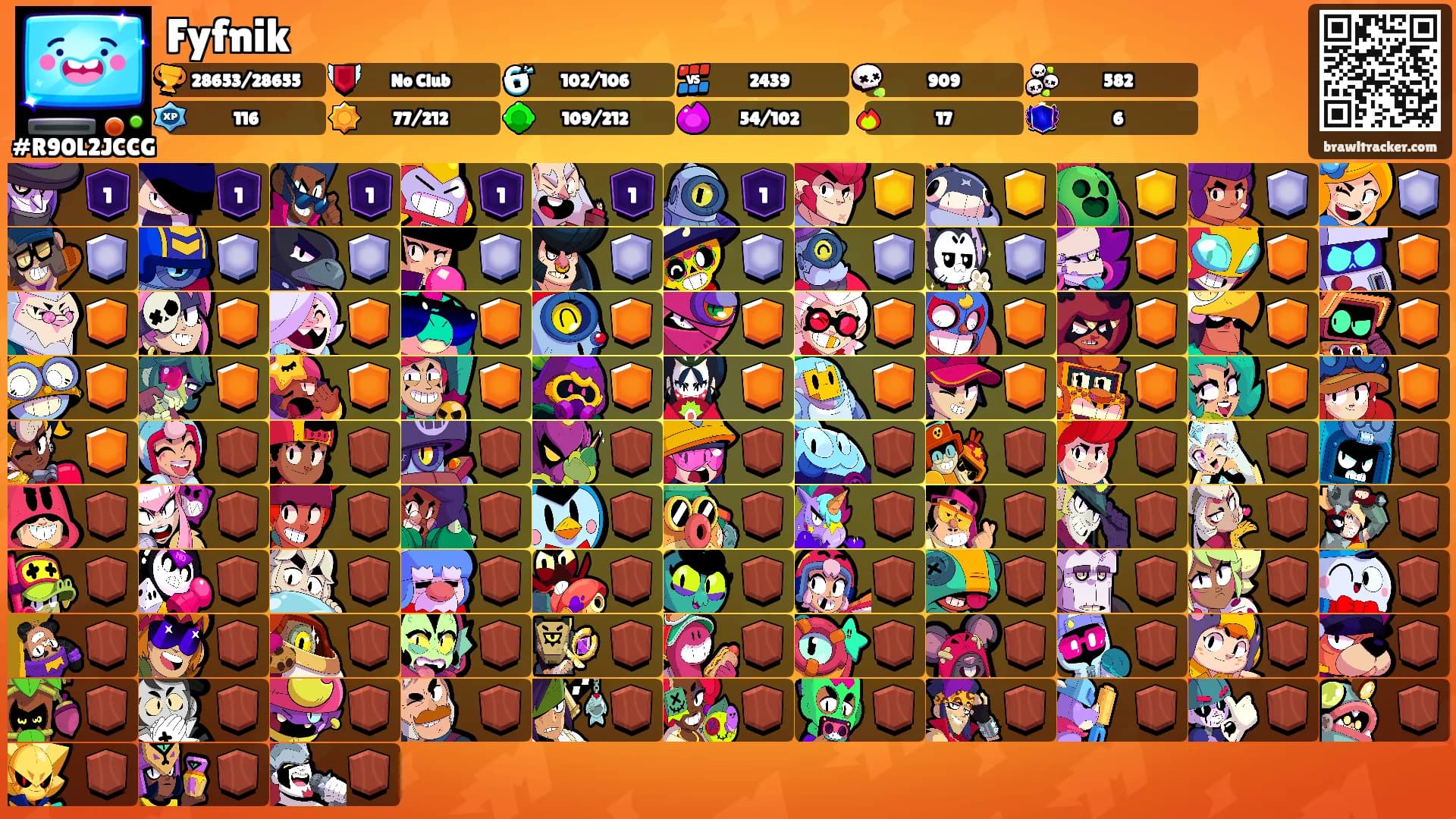 Fyfnik's Ranks