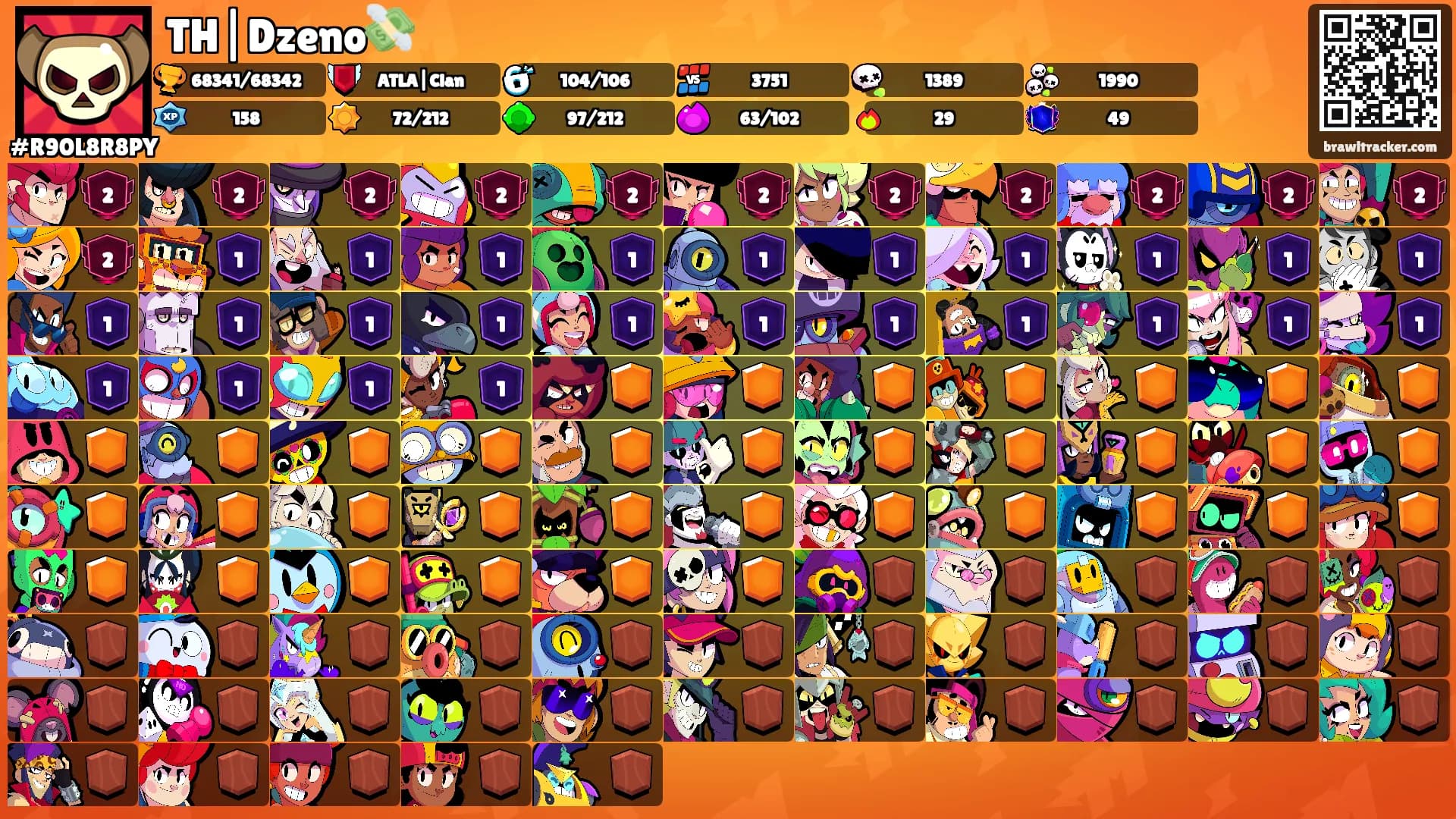 TH|Dzeno💸's Ranks
