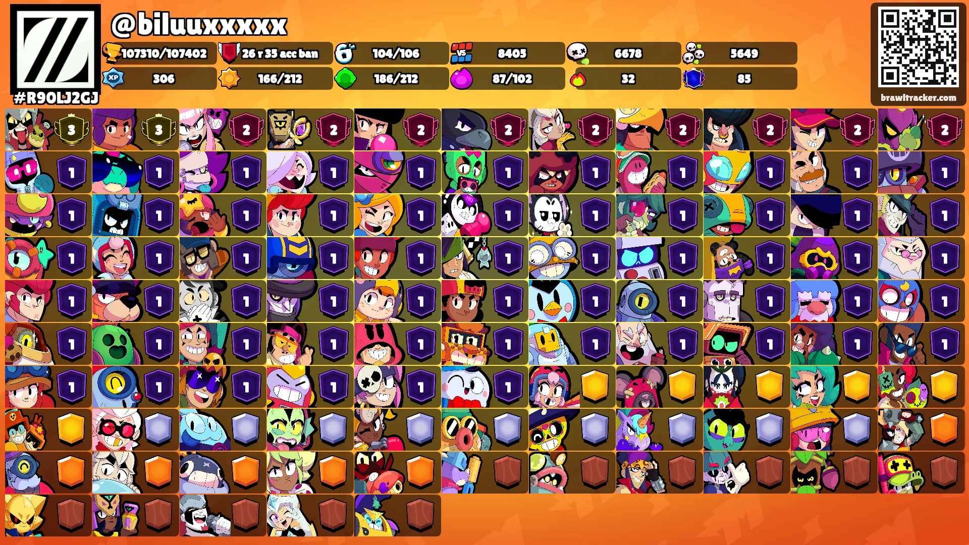 @biluuxxxxx's Ranks