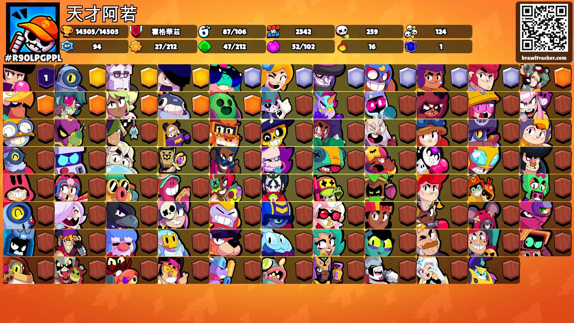 天才阿若's Ranks