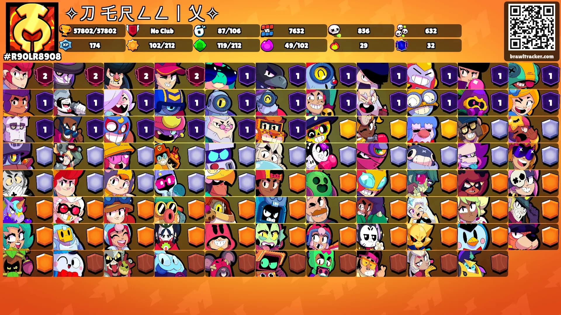 ✧︎刀ᗪ乇尺ㄥㄥ丨乂✧︎'s Ranks