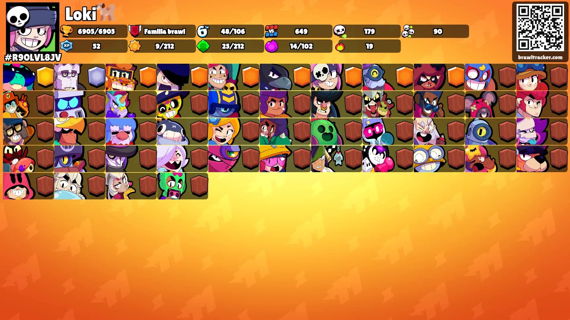 Loki🐕's Ranks