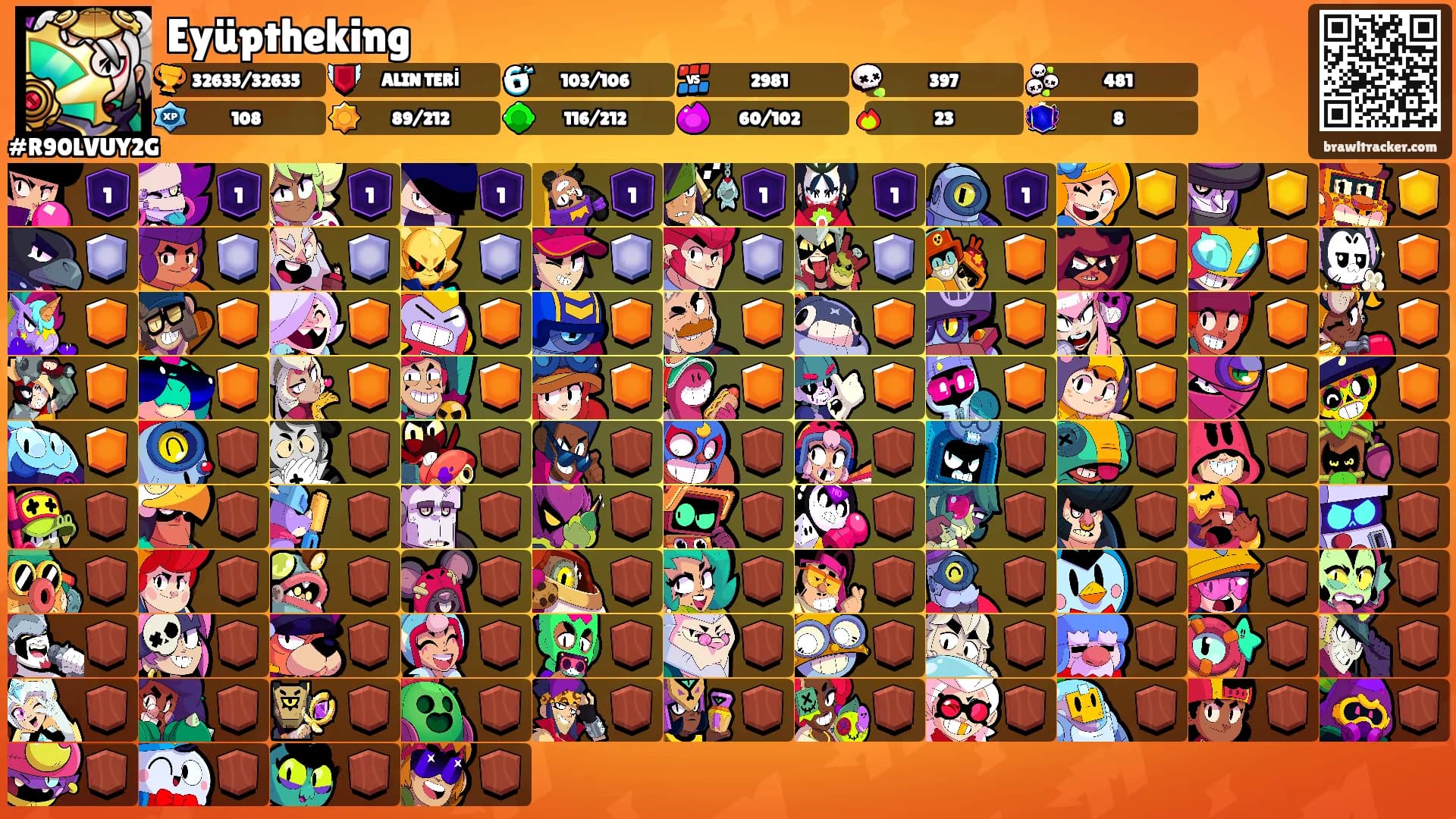 Eyüptheking's Ranks