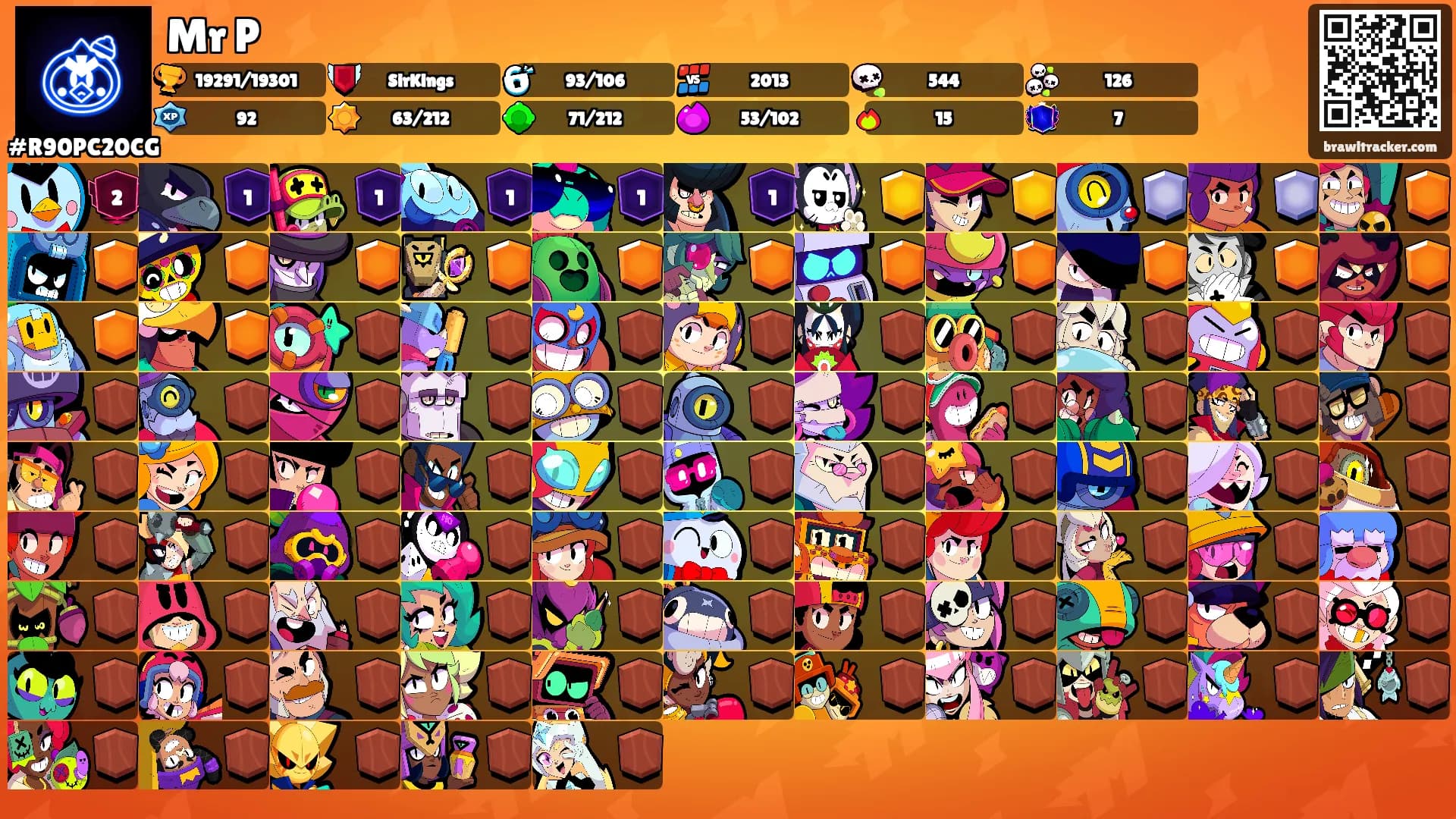 Mr P's Ranks