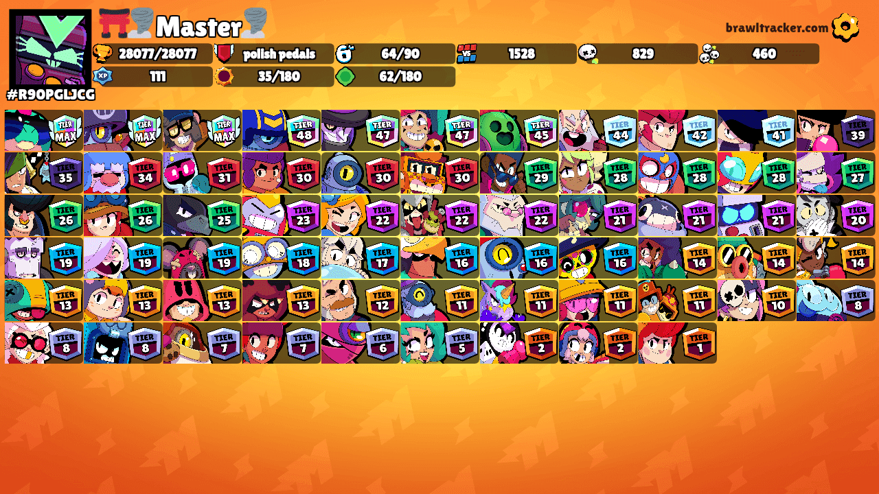 ⛩️🌪️Master🌪️⛩'s Ranks