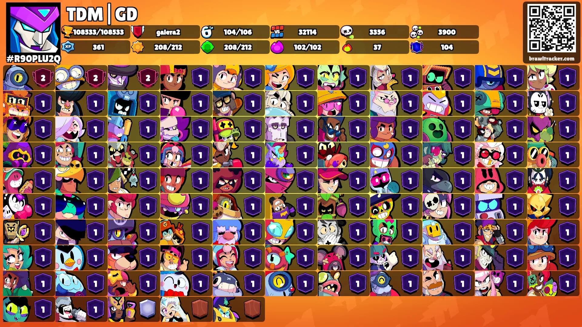 TDM|GD's Ranks