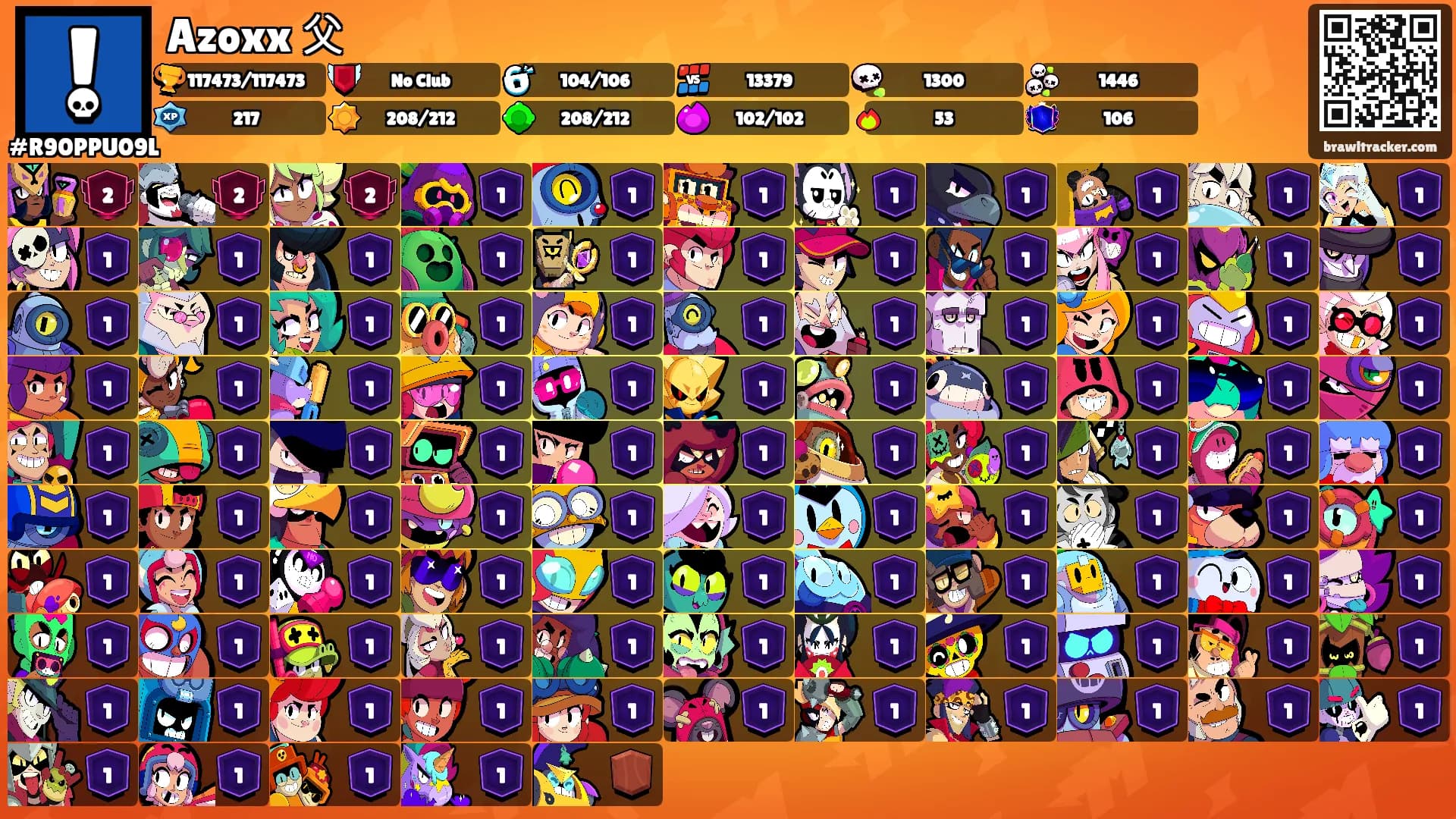 Azoxx 父's Ranks