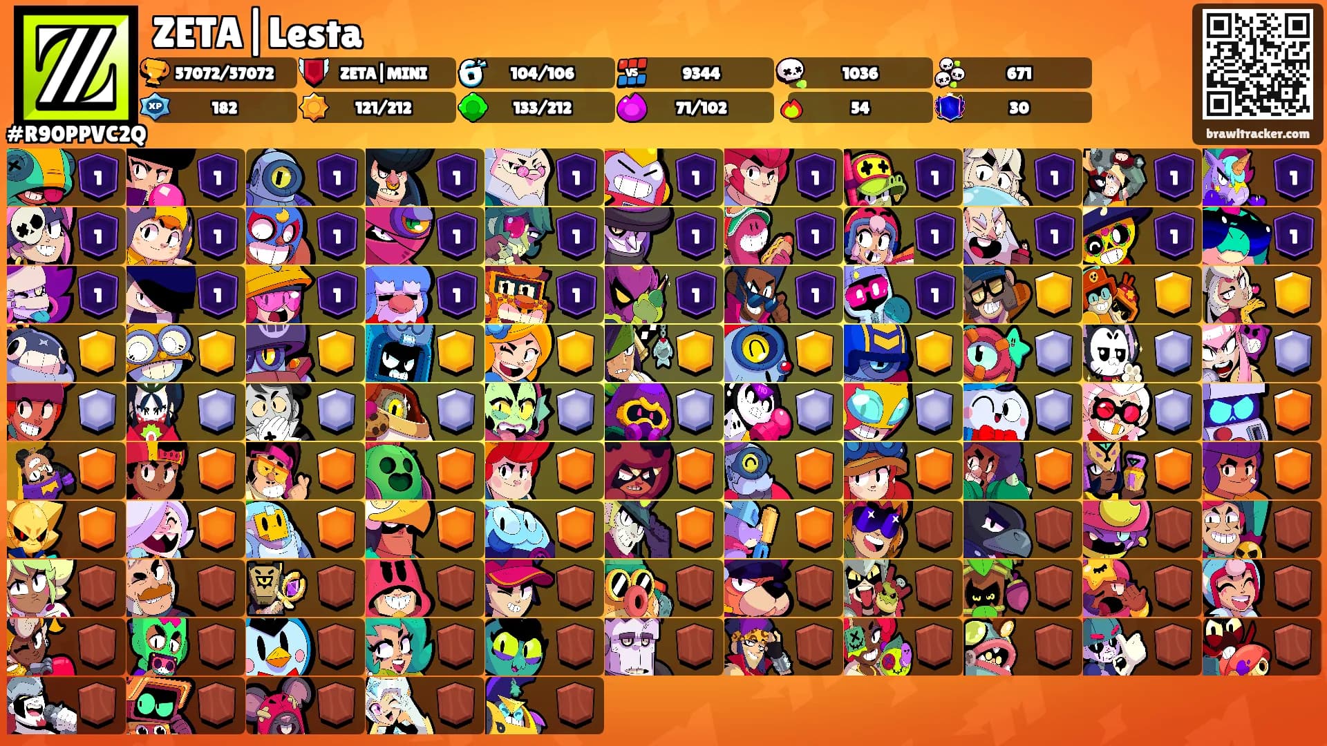 ZETA|Lesta's Ranks