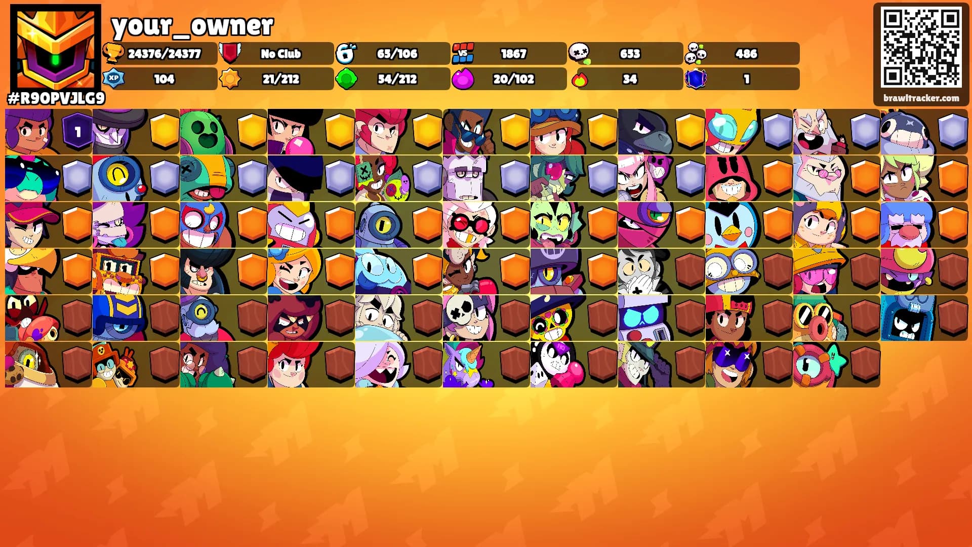 your_owner's Ranks
