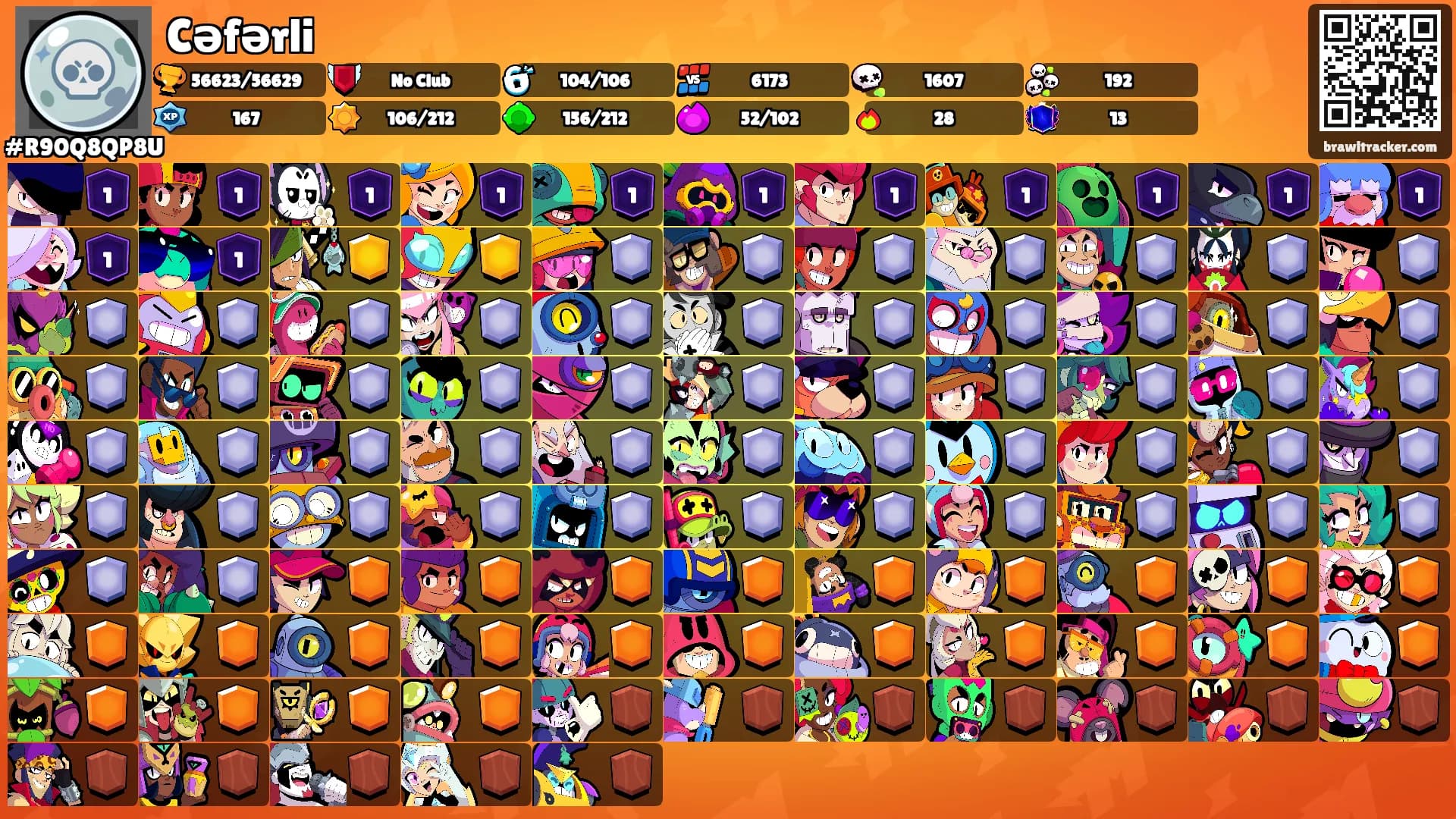 Cəfərli's Ranks