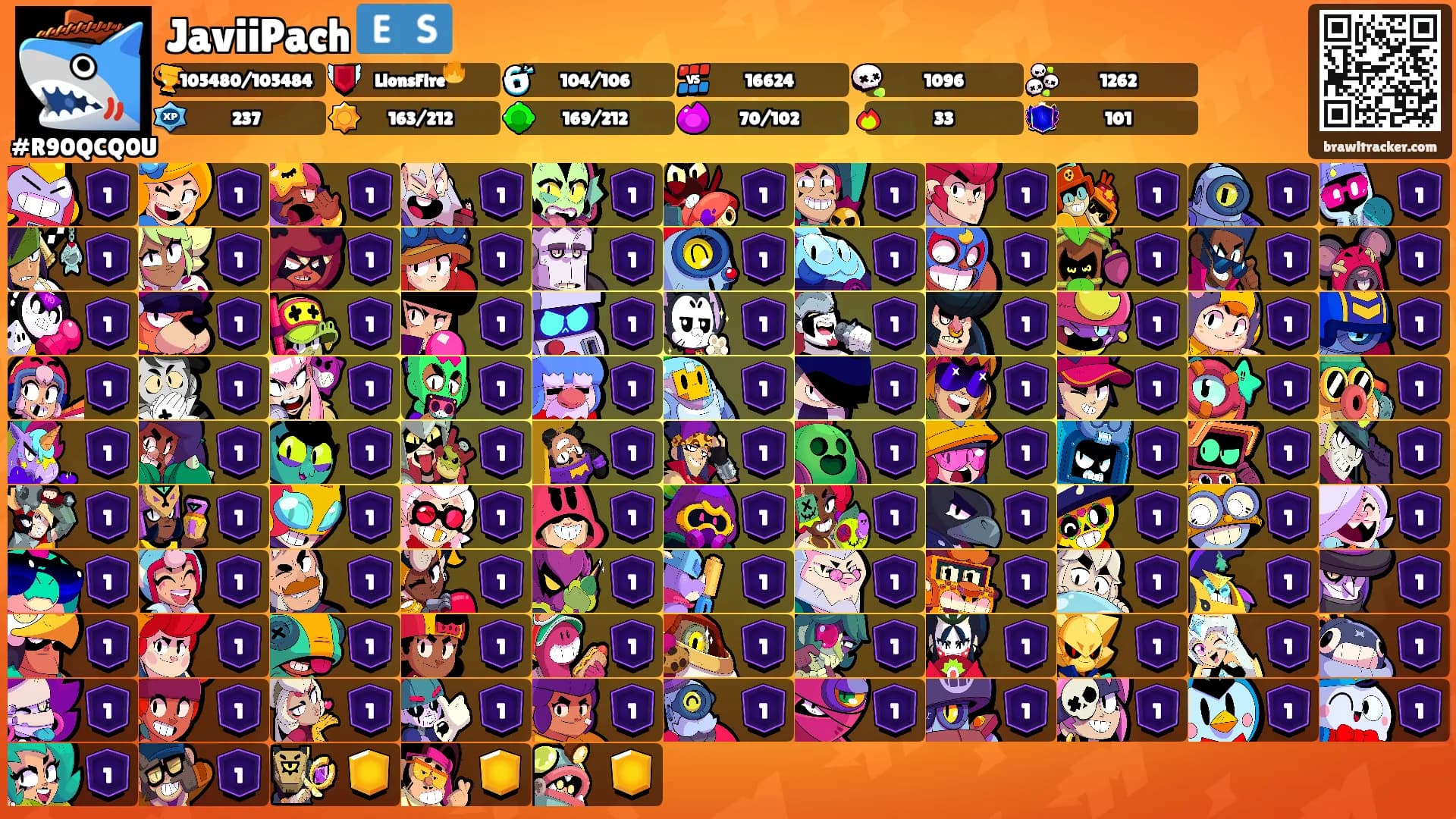JaviiPach 🇪🇸's Ranks