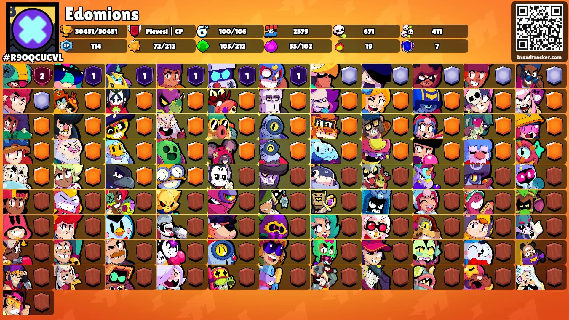 Edomions's Ranks
