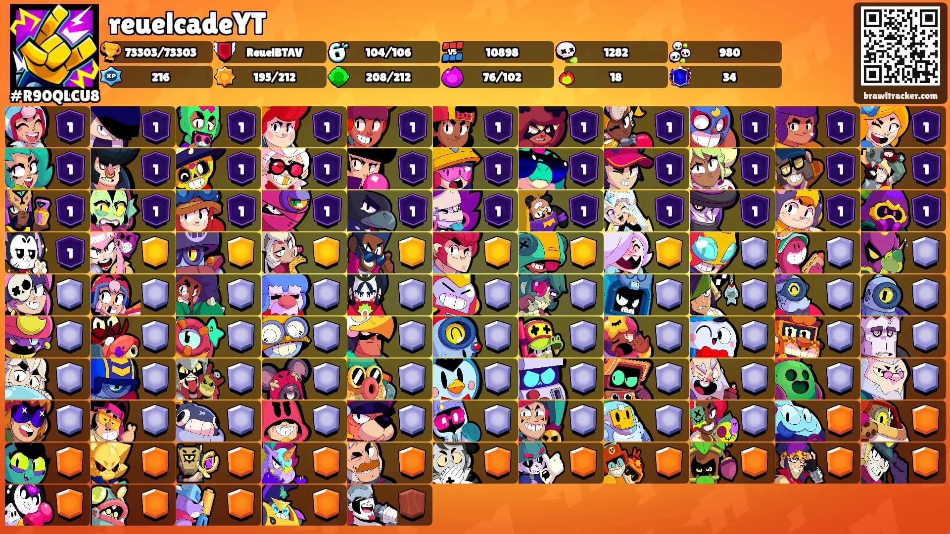 reuelcadeYT's Ranks