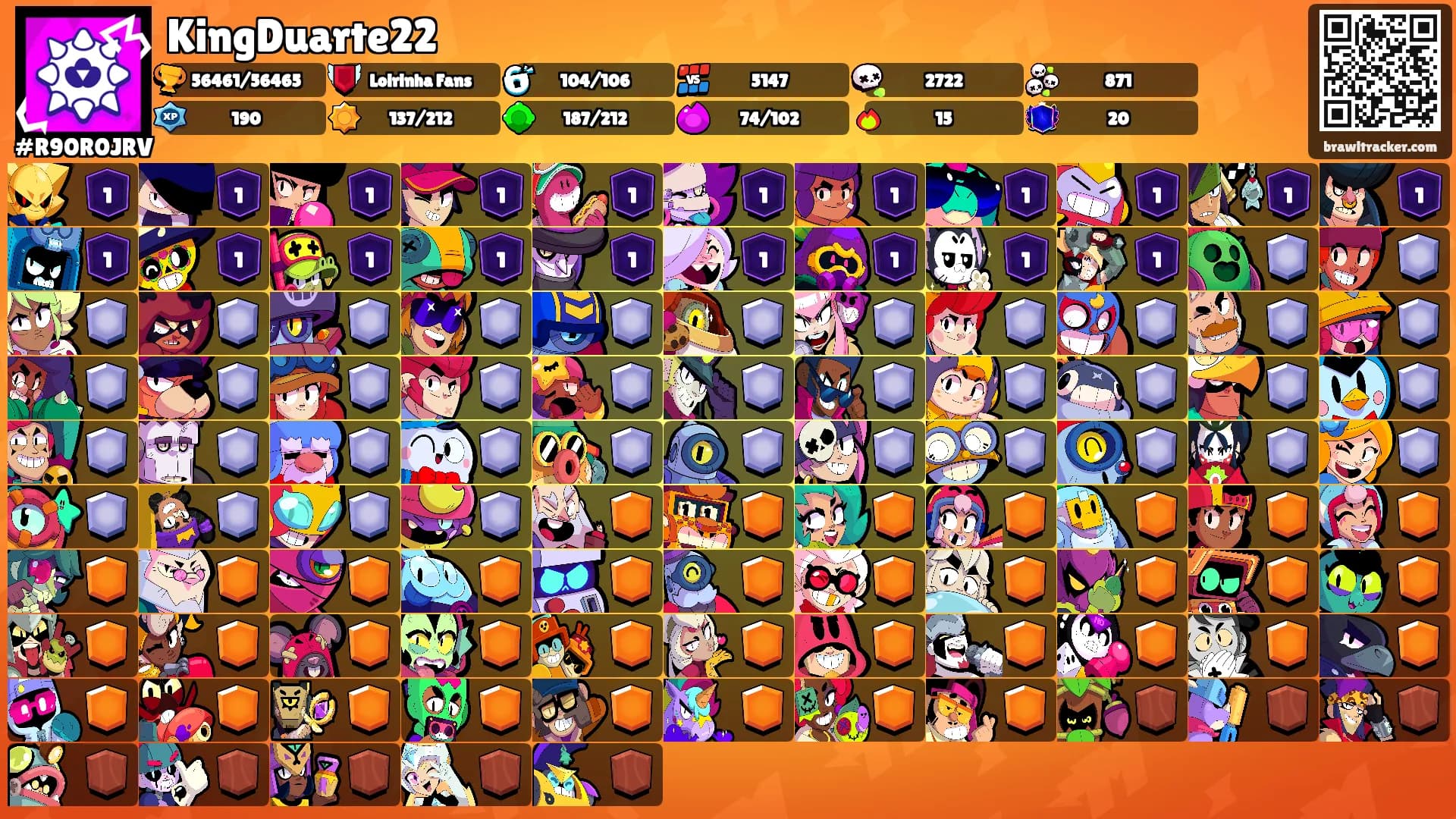 KingDuarte22's Ranks