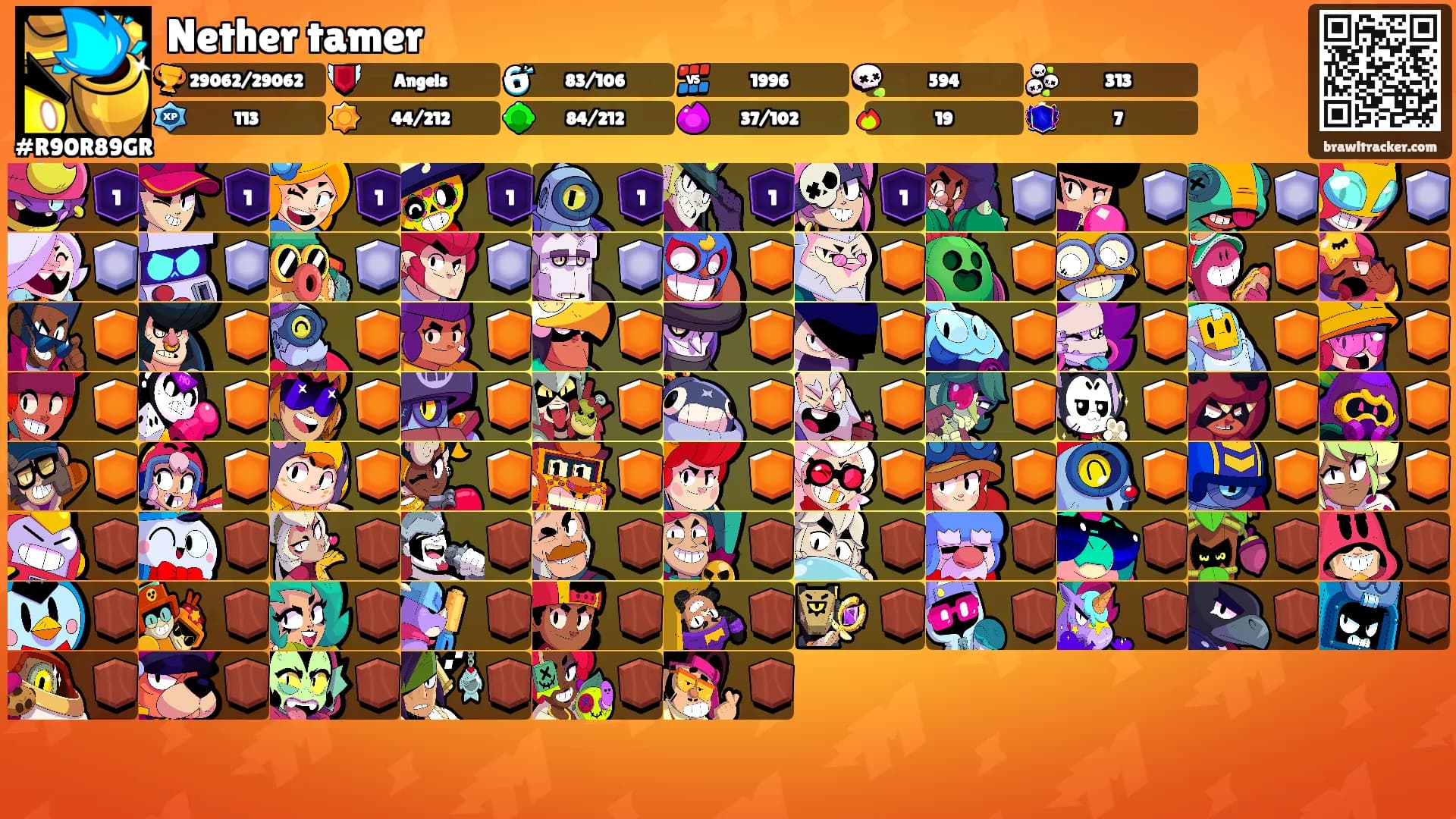 Nether tamer's Ranks