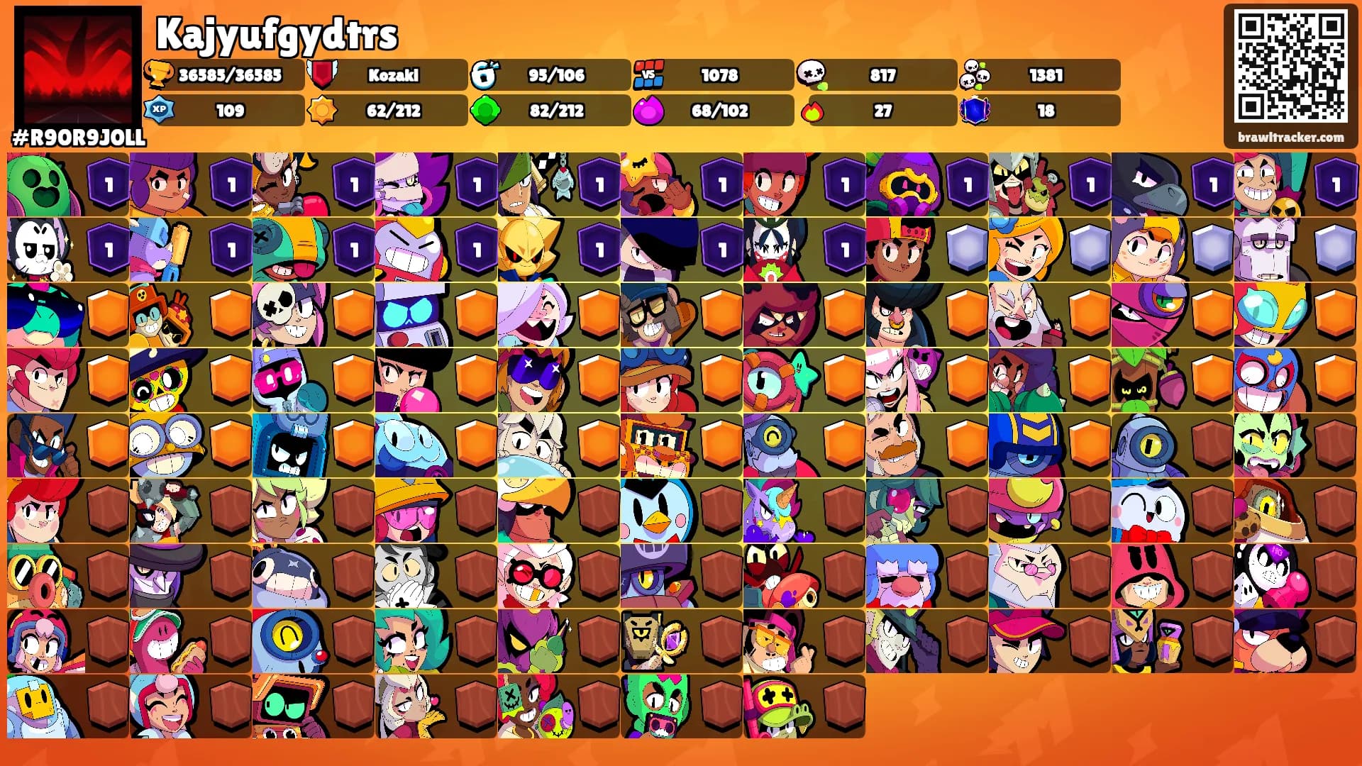 Kajyufgydtrs's Ranks