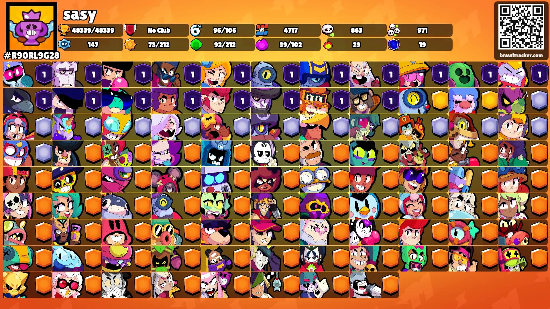 sasy's Ranks
