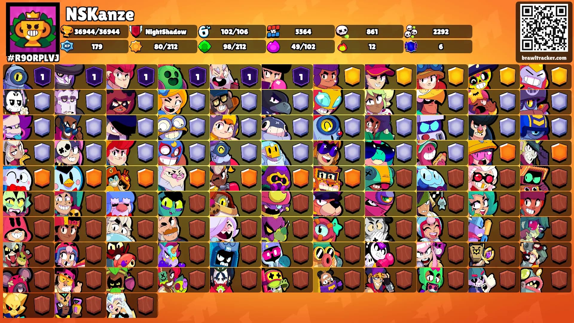 NSKanze's Ranks