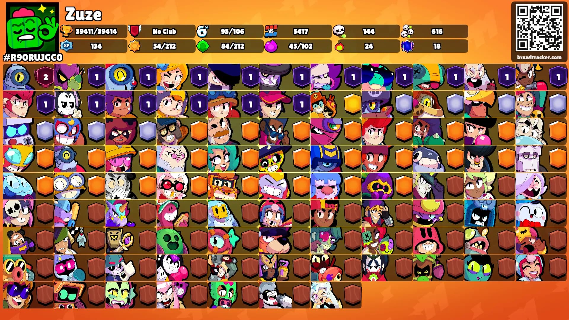 Zuze's Ranks