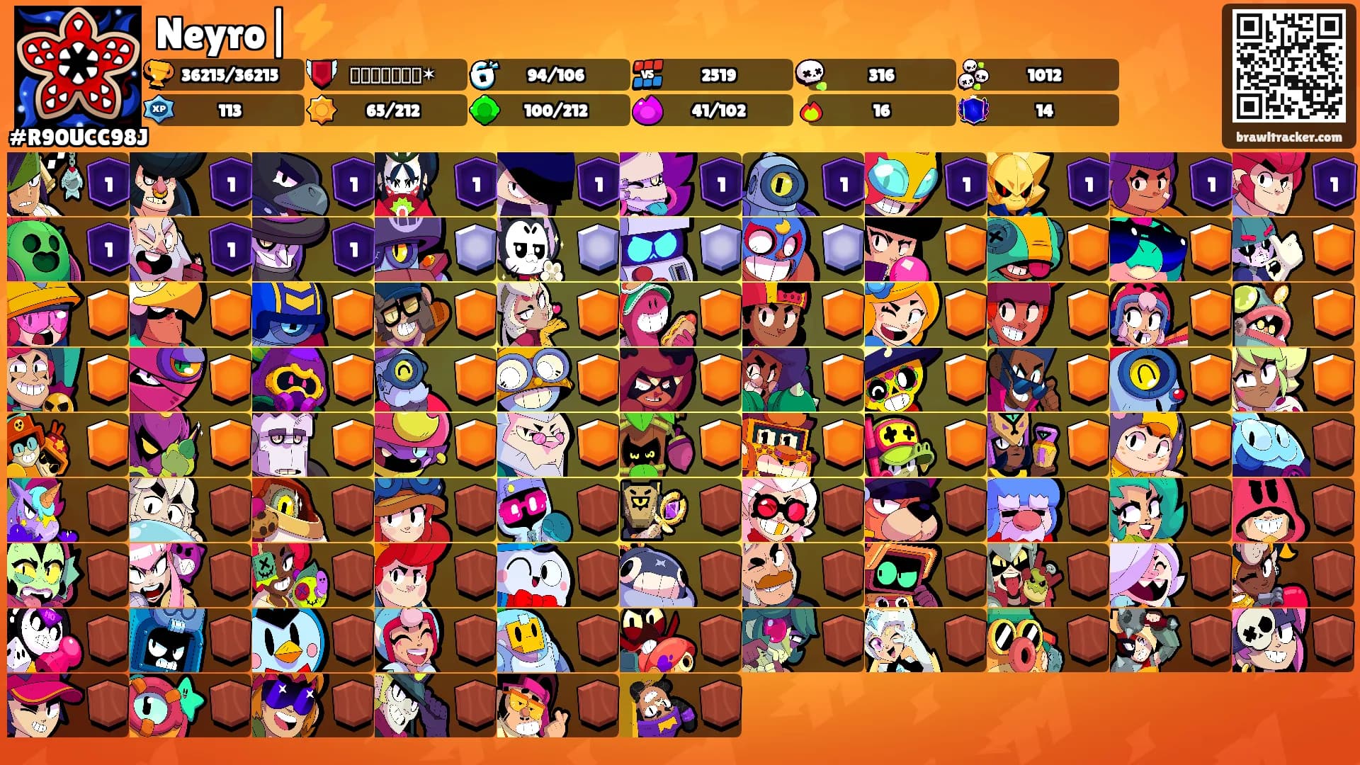 Neyro|⚡️'s Ranks