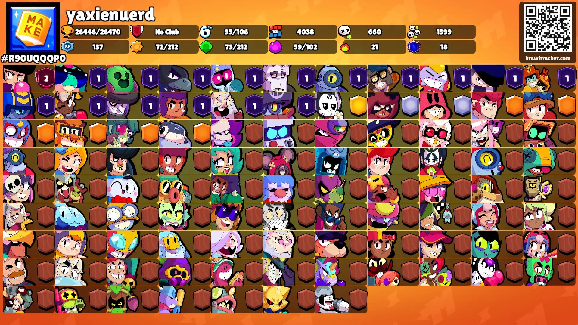 yaxienuerd's Ranks