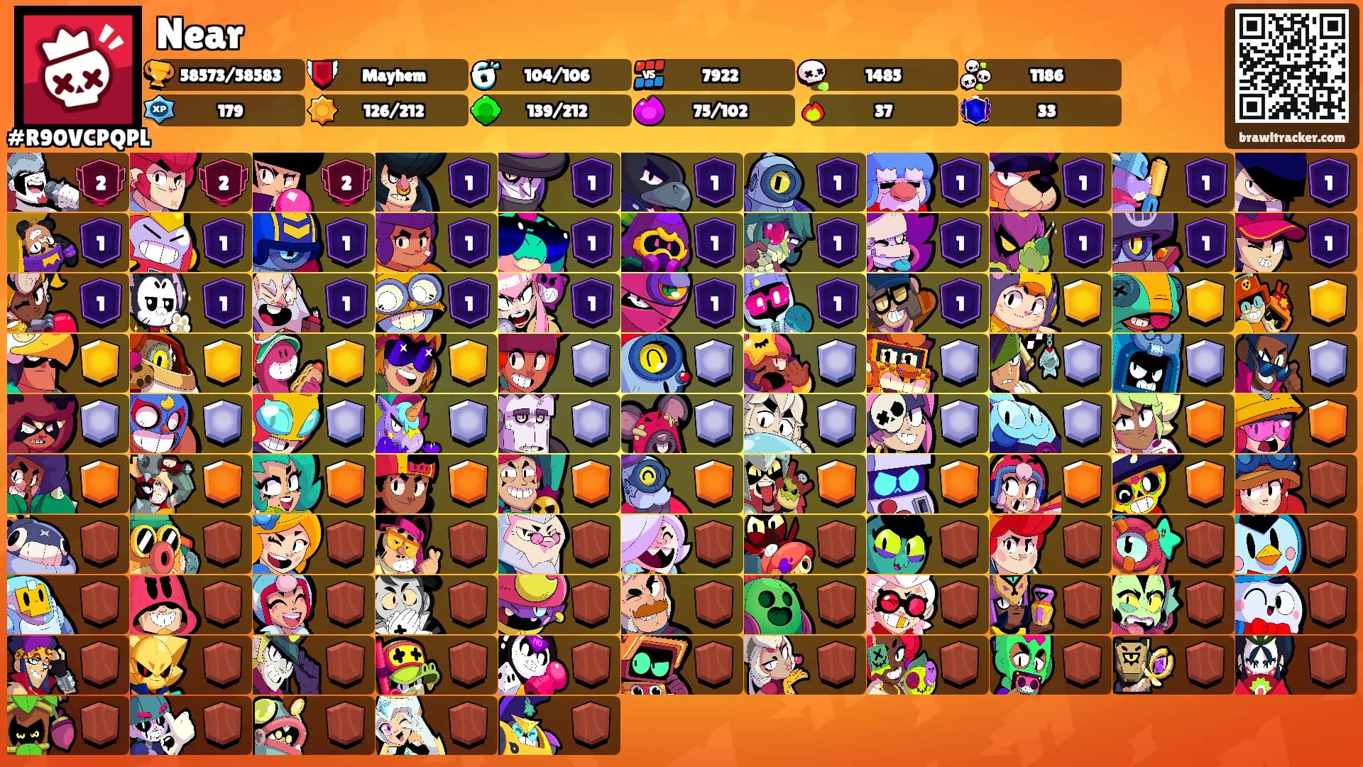 Near's Ranks