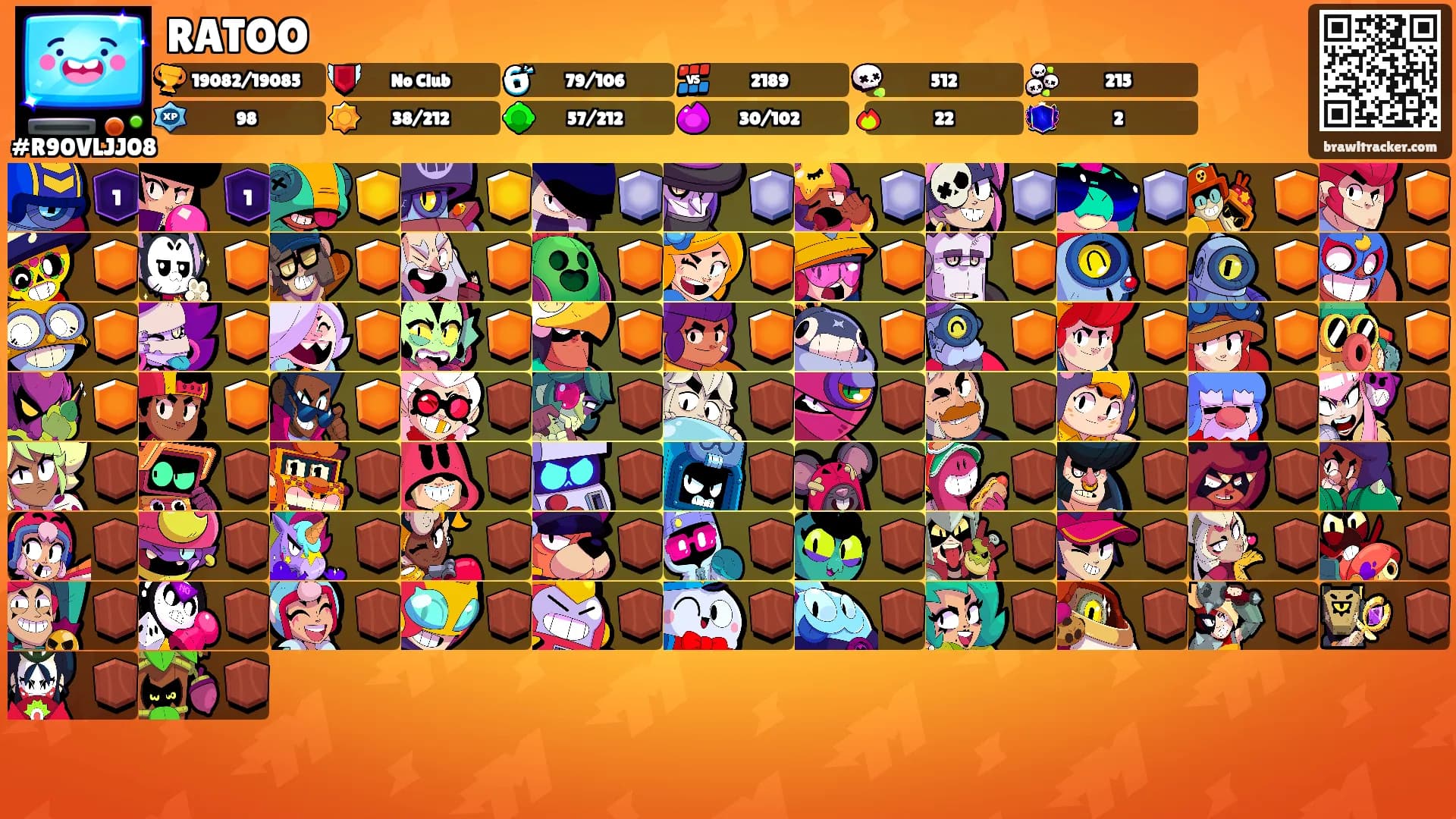 RATOO's Ranks
