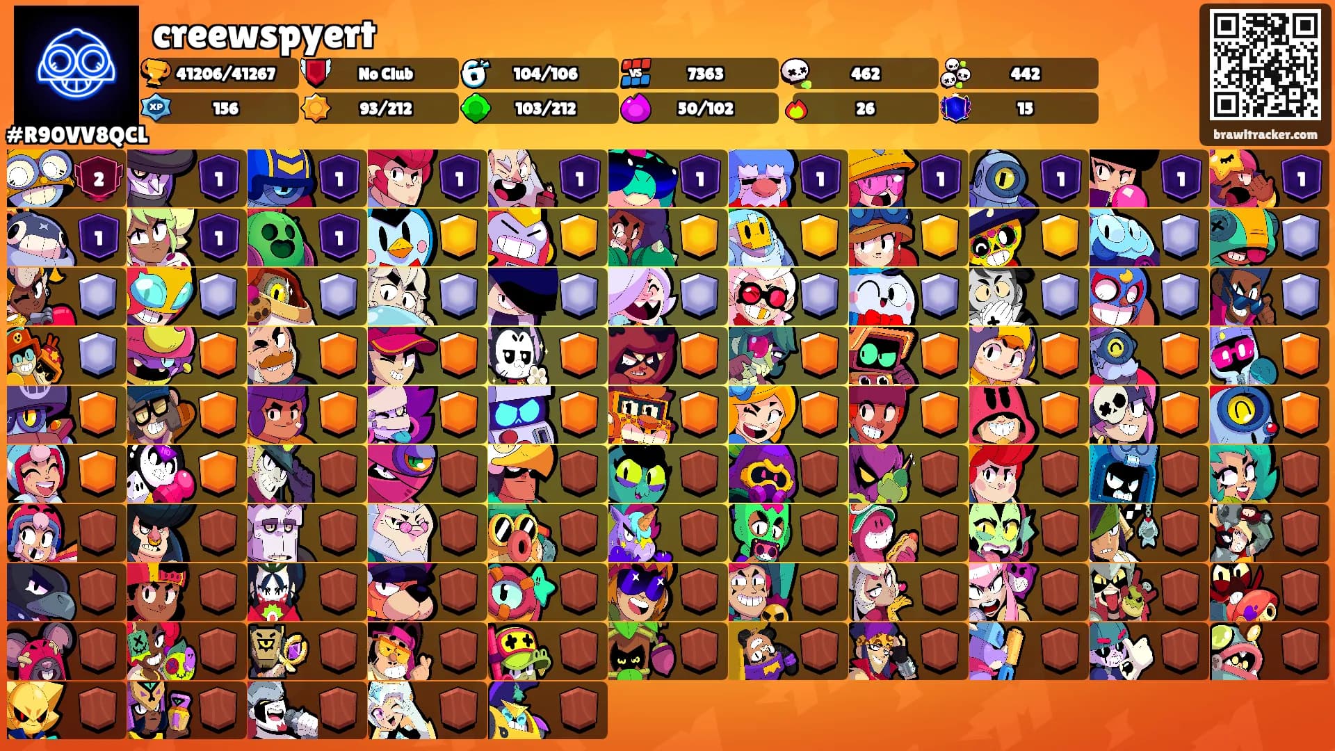 creewspyert's Ranks