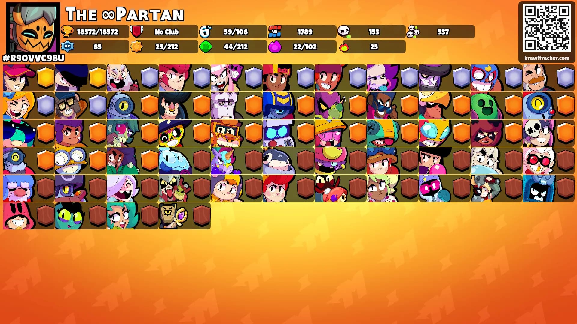 Tʜᴇ ∞Pᴀʀᴛᴀɴ's Ranks