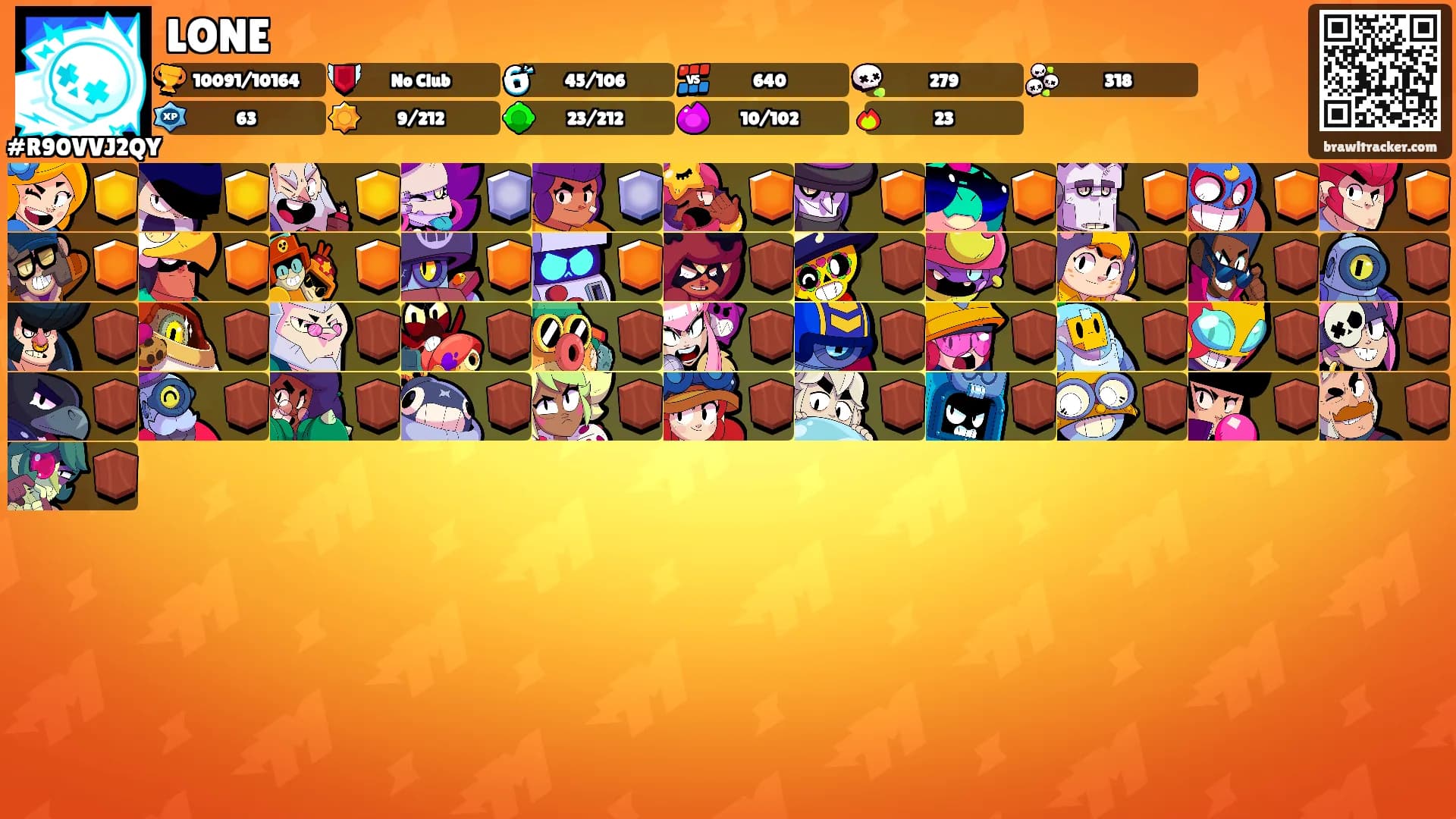 LONE's Ranks