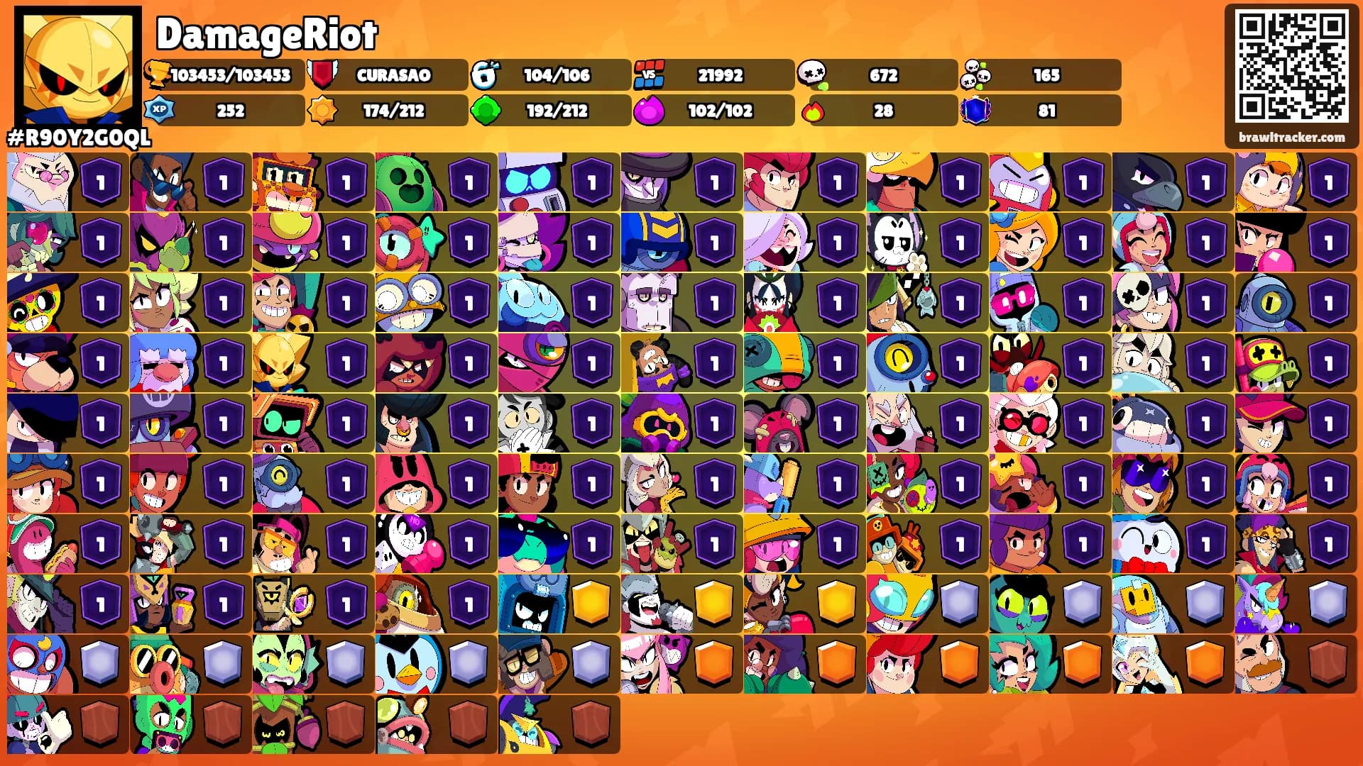 DamageRiot's Ranks