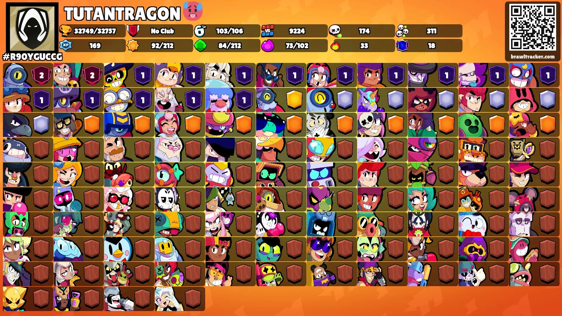 TUTANTRAGON 🥵's Ranks