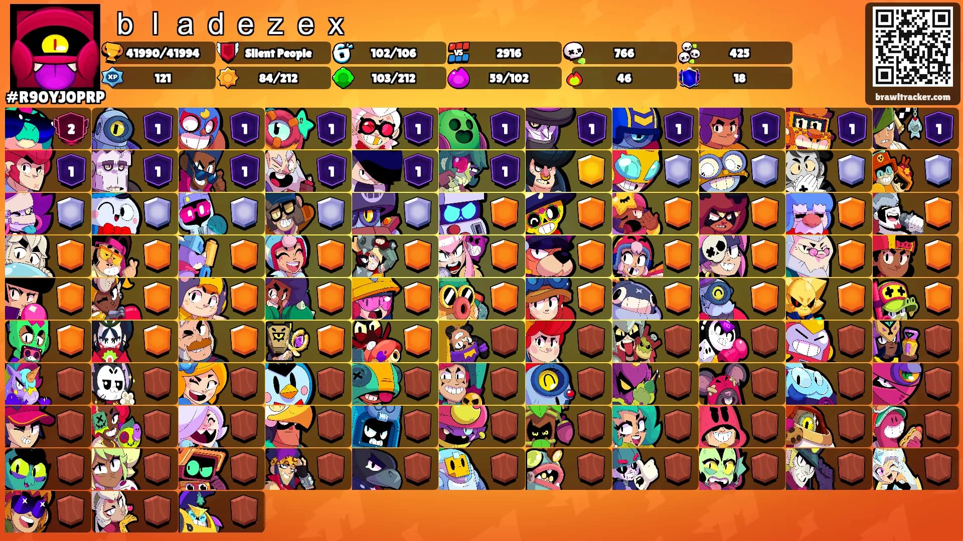 ｂｌａｄｅｚｅｘ's Ranks
