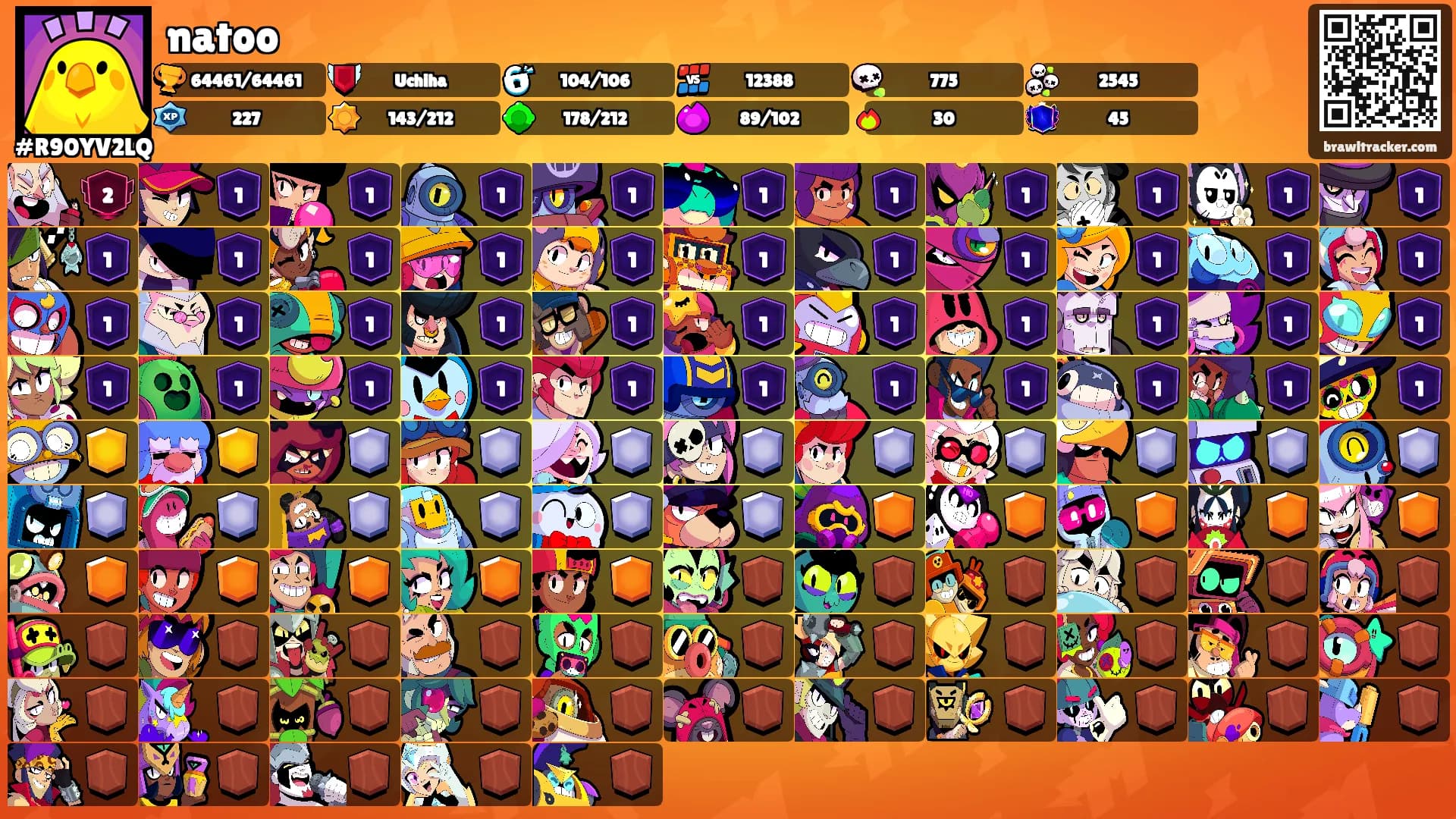 natoo's Ranks